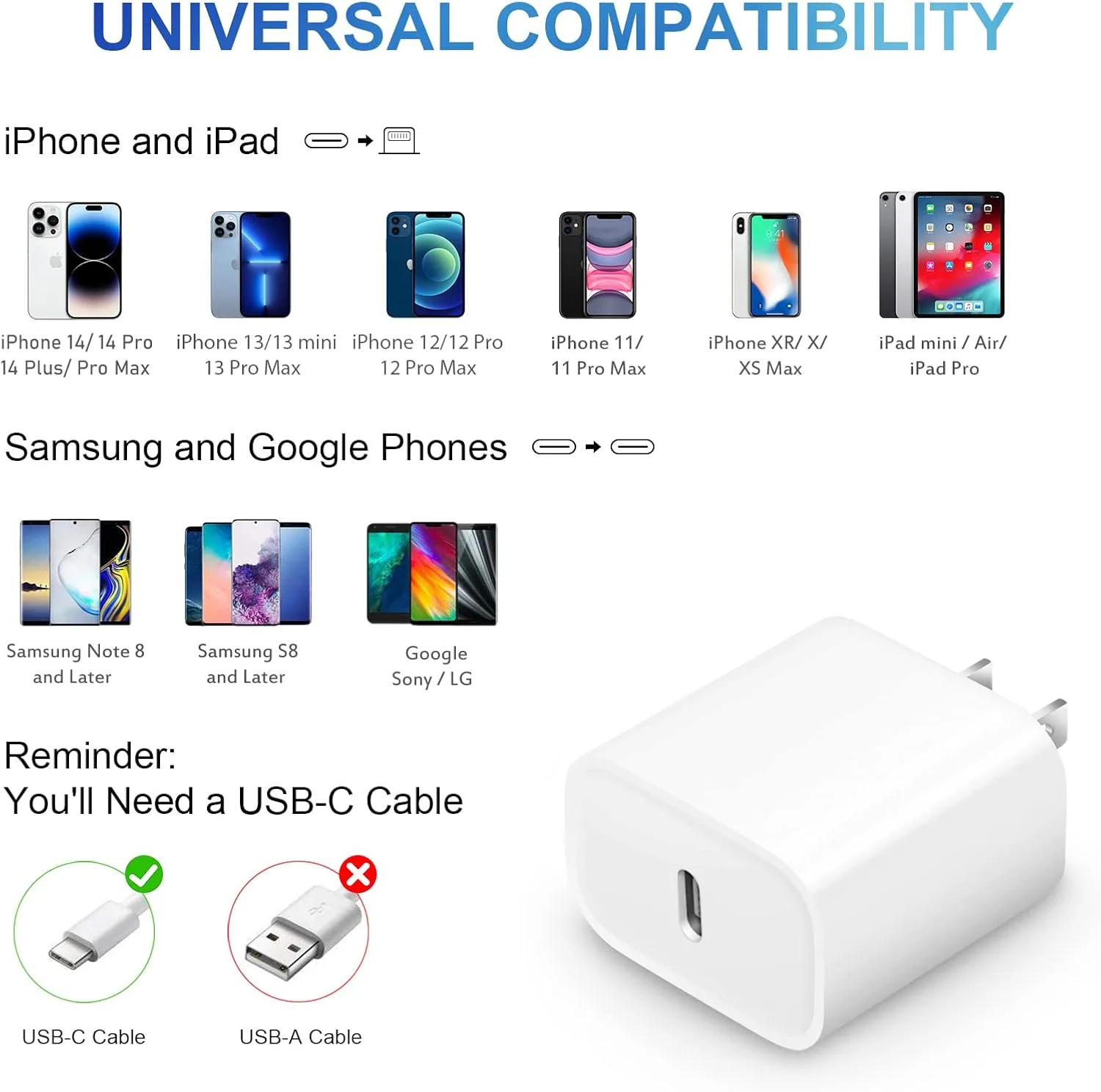 iPhone 14 13 12 11 Super Fast Charger [2Pack] cargador 20W Rapid USB C Wall Charger Block with 6FT Fast Charging Cable Compatible with iPhone 14 Pro Max/Pro/Plus/Mini/iPad