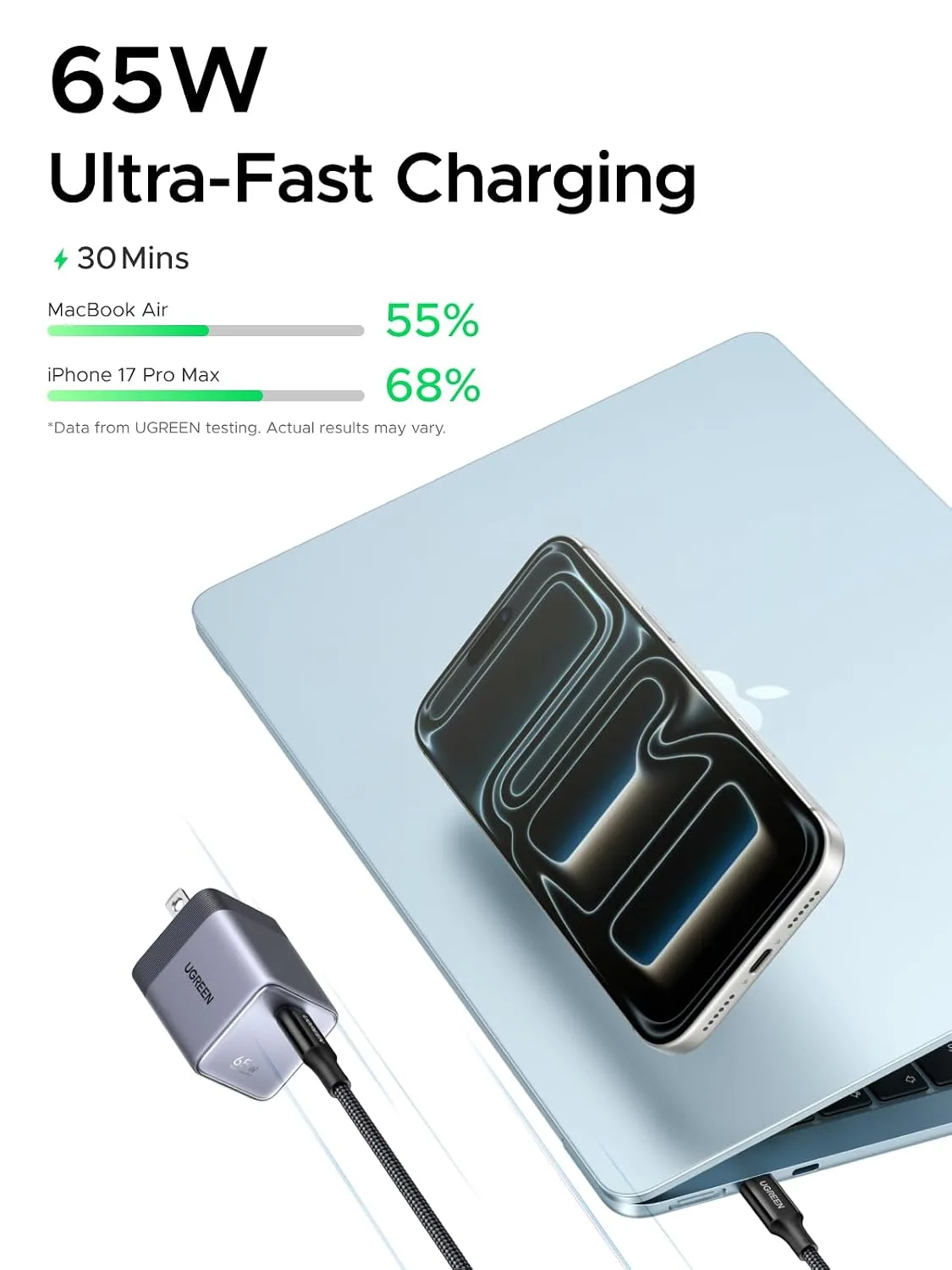 UGREEN Nexode Air 65W USB C GaN Charger Block with 3.3ft Cable, Gray