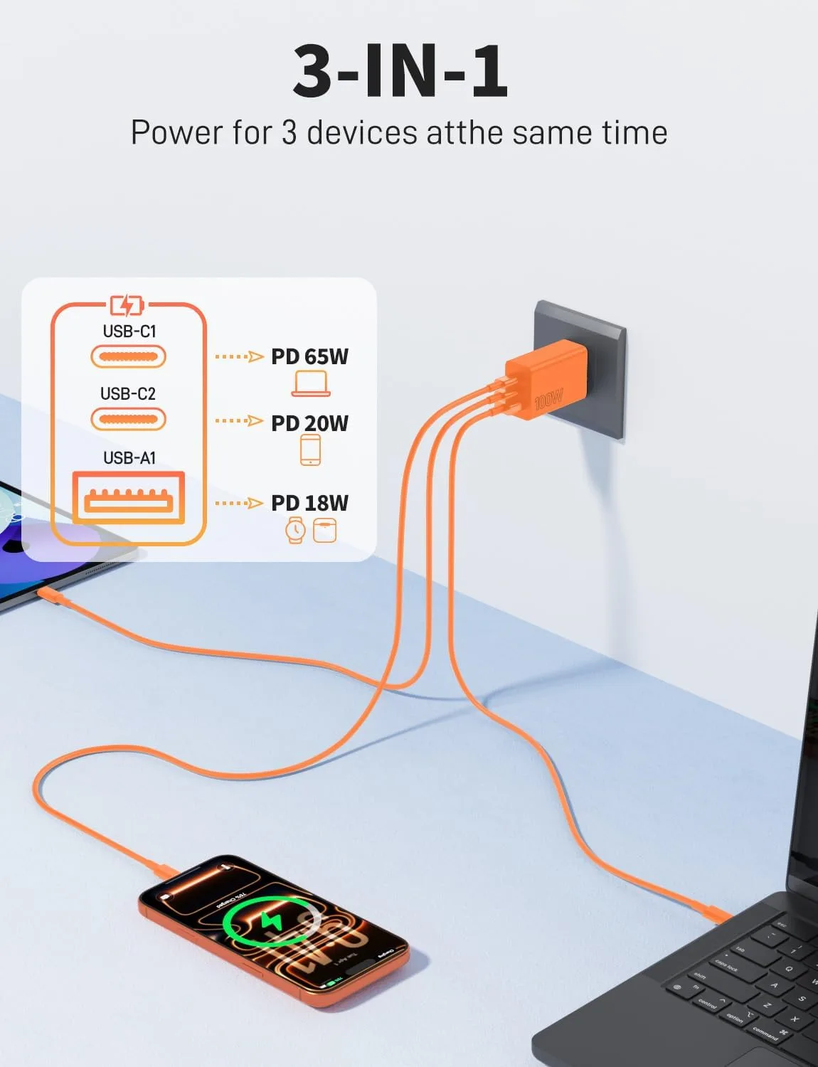 2Pack USB C Charger Block 100W,3-Port Super Fast Charging Wall Adapter