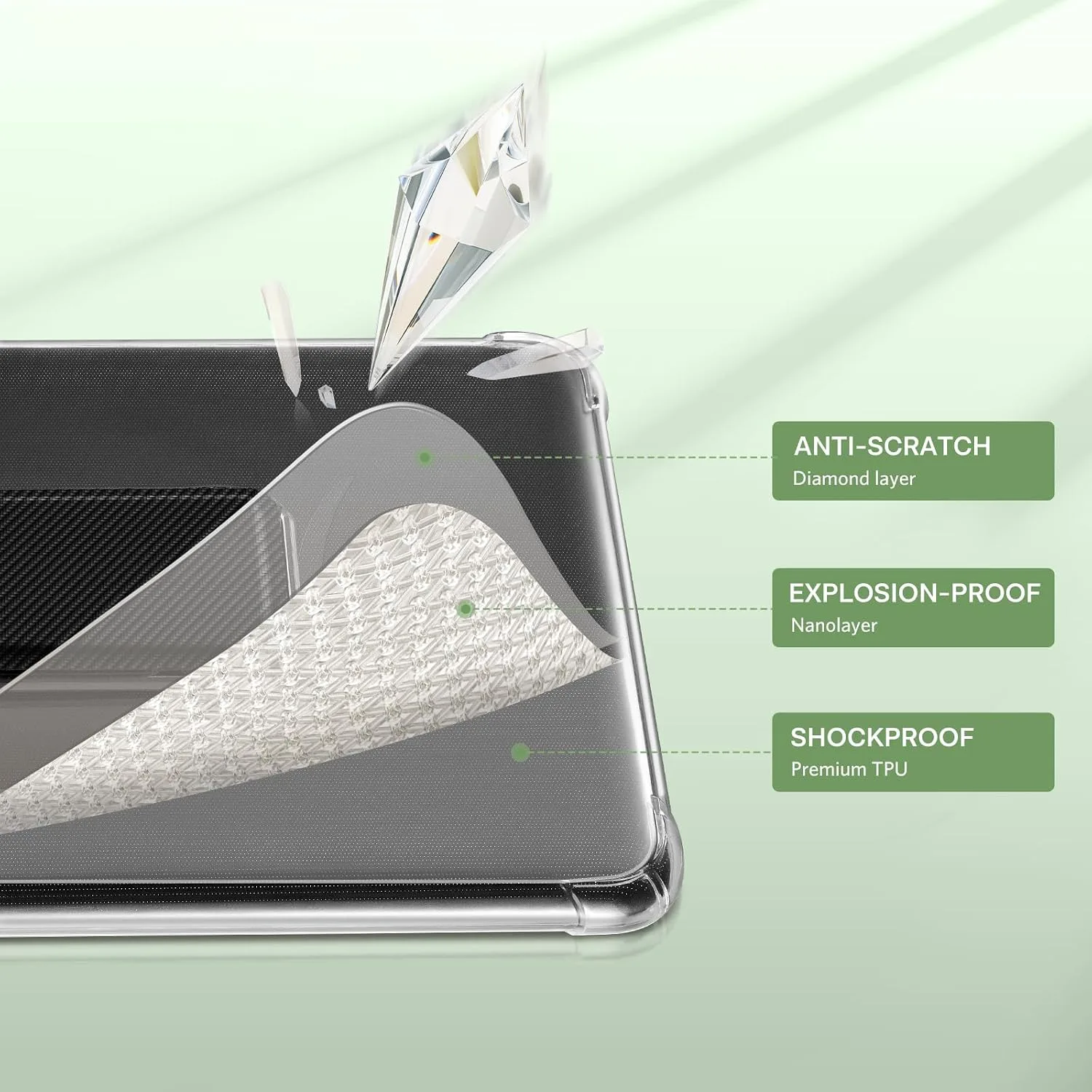 iDLEHANDS Clear Case for 7" Kindle Paperwhite 12th Gen & Kindle Colorsoft