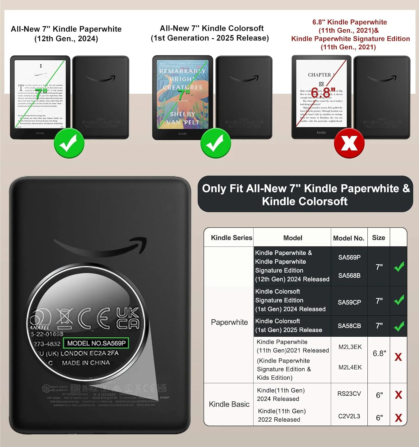 MoKo Case for 7" Kindle Paperwhite 12th Generation 2025/2026 & Kindle Colorsoft 2024/2025,Glitter Clear Kindle Case, Flexible Clear Soft TPU Back Cover Light Shell with Auto Wake/Sleep, Jade Green