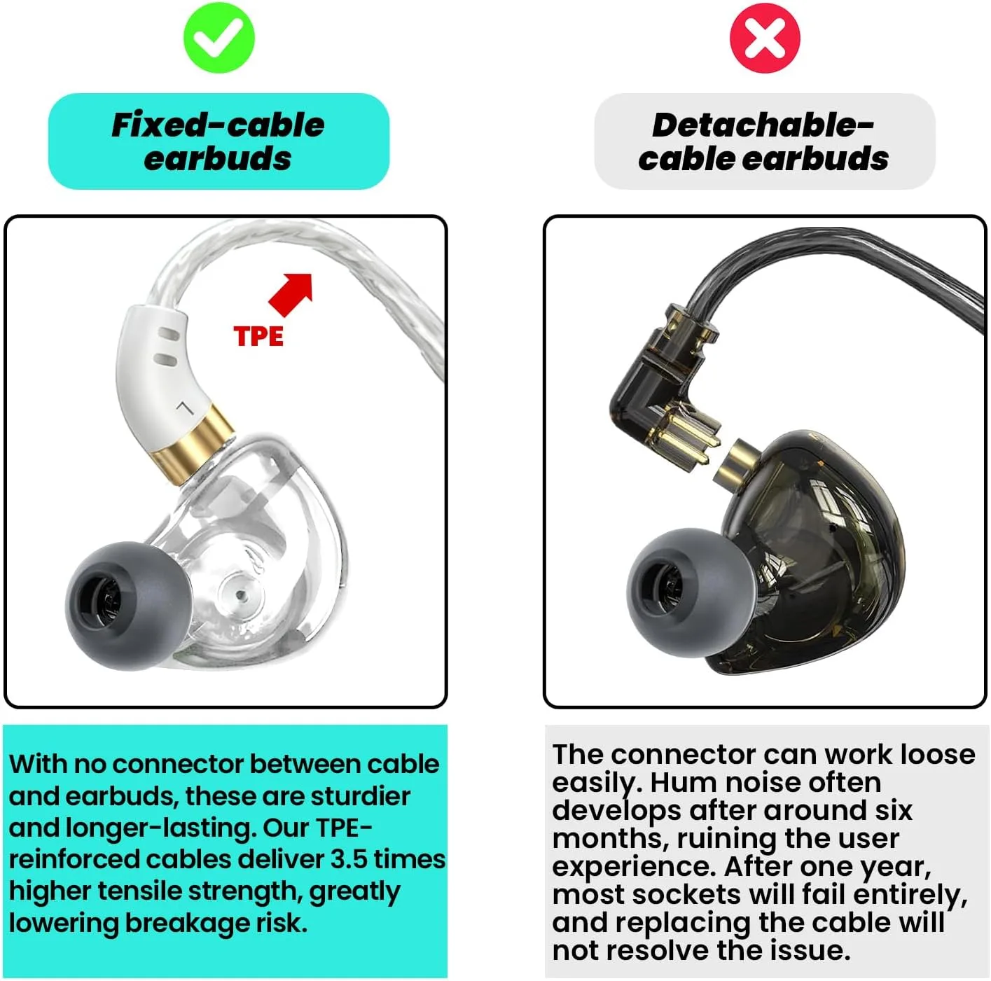 3.5mm Fixed Cable IEM, HiFi Wired Earbuds with Mic, Gaming Earbuds,Silver