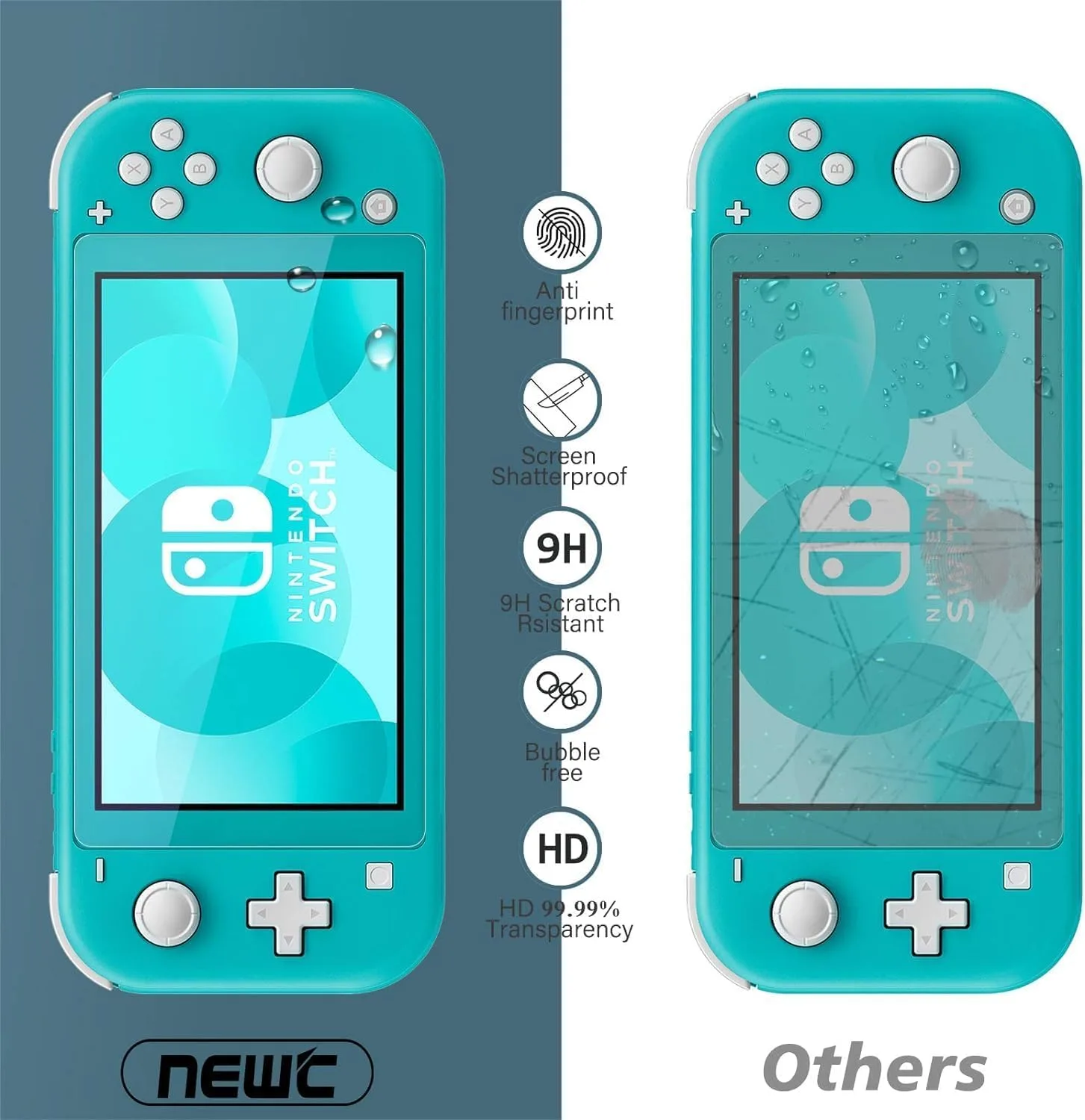 NEW'C for Nintendo Switch Lite Screen Protector Tempered Glass HD Clear
