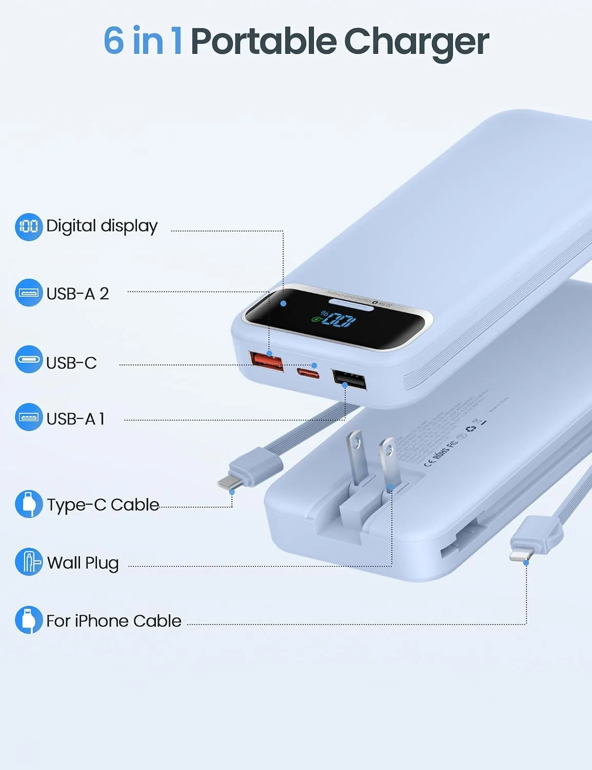 aonidi Portable Charger 12000mAh with Built-in Cables&AC Wall Plug, Blue