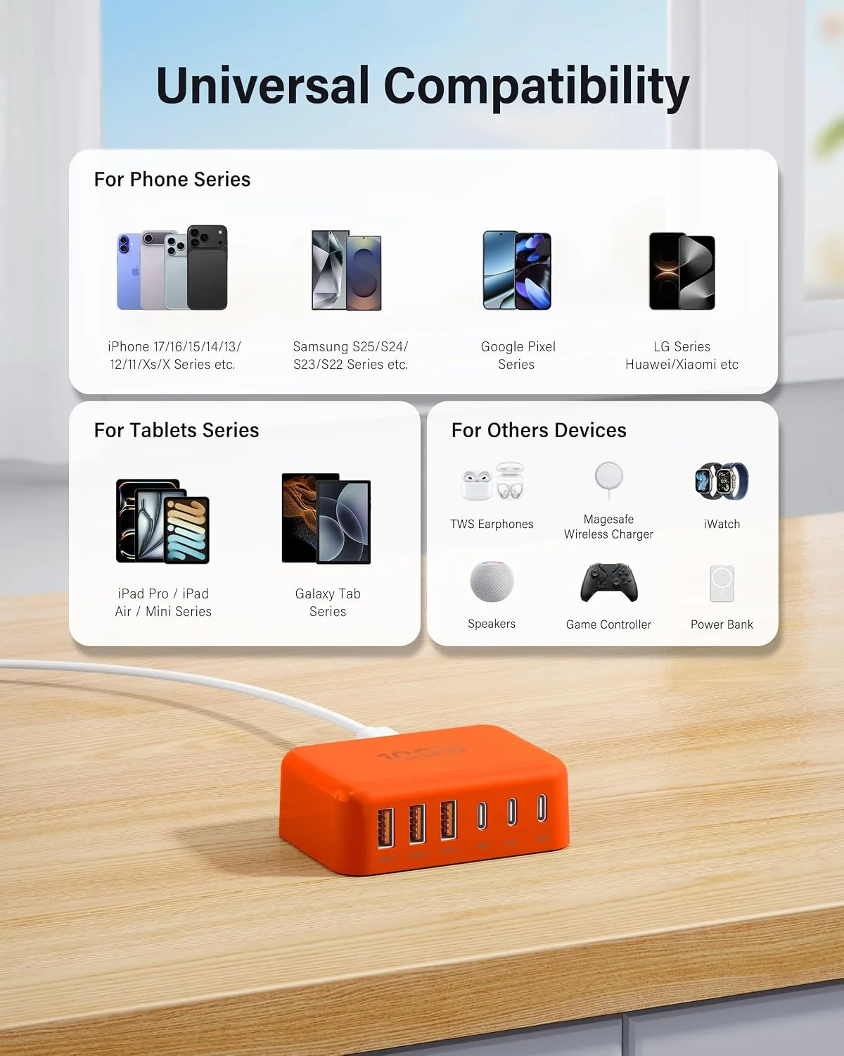 USB Fast Charger Block 50% Smaller 100W Max 6-Port GaN USB Charging Station