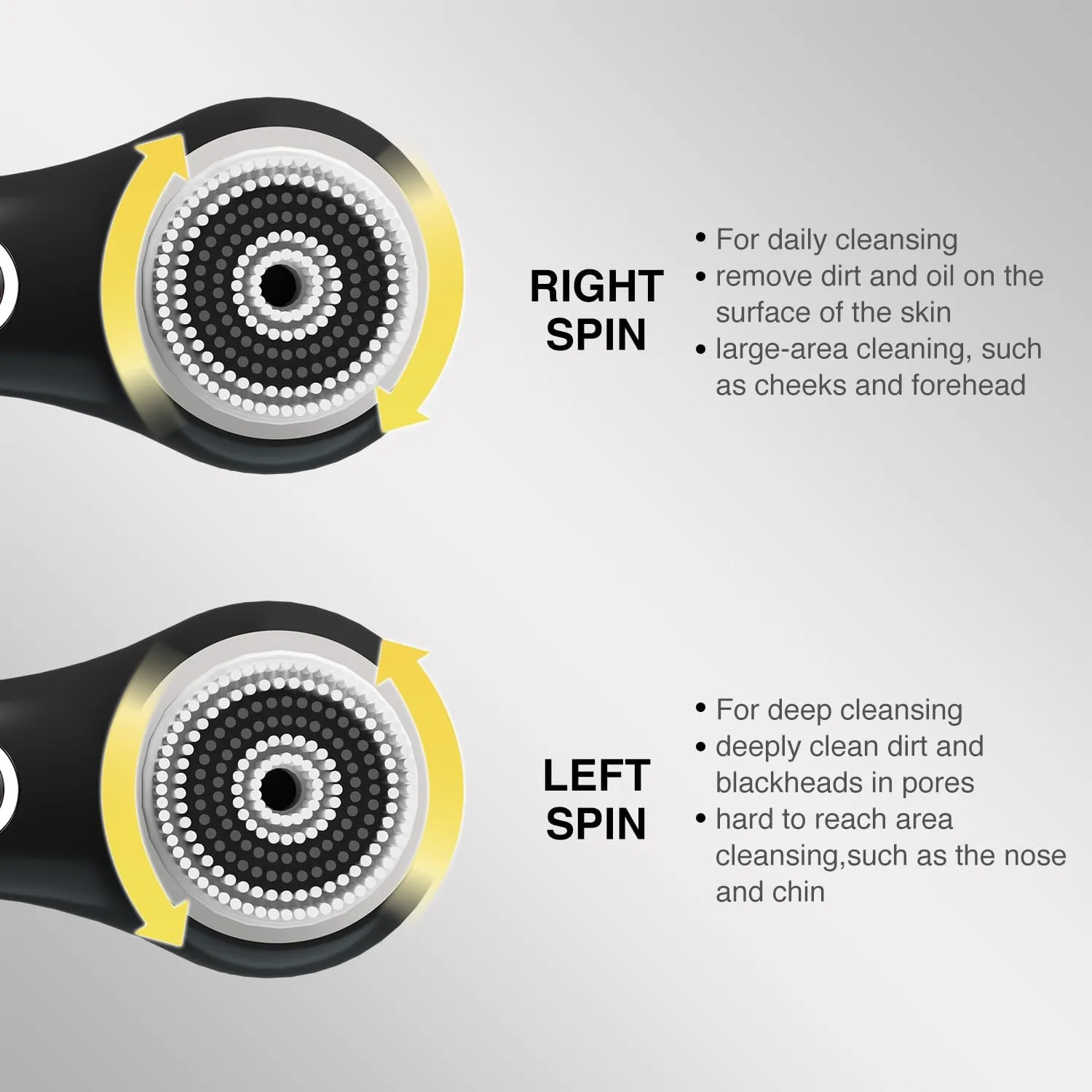 UMICKOO Rechargeable Rotating Face Scrubber
