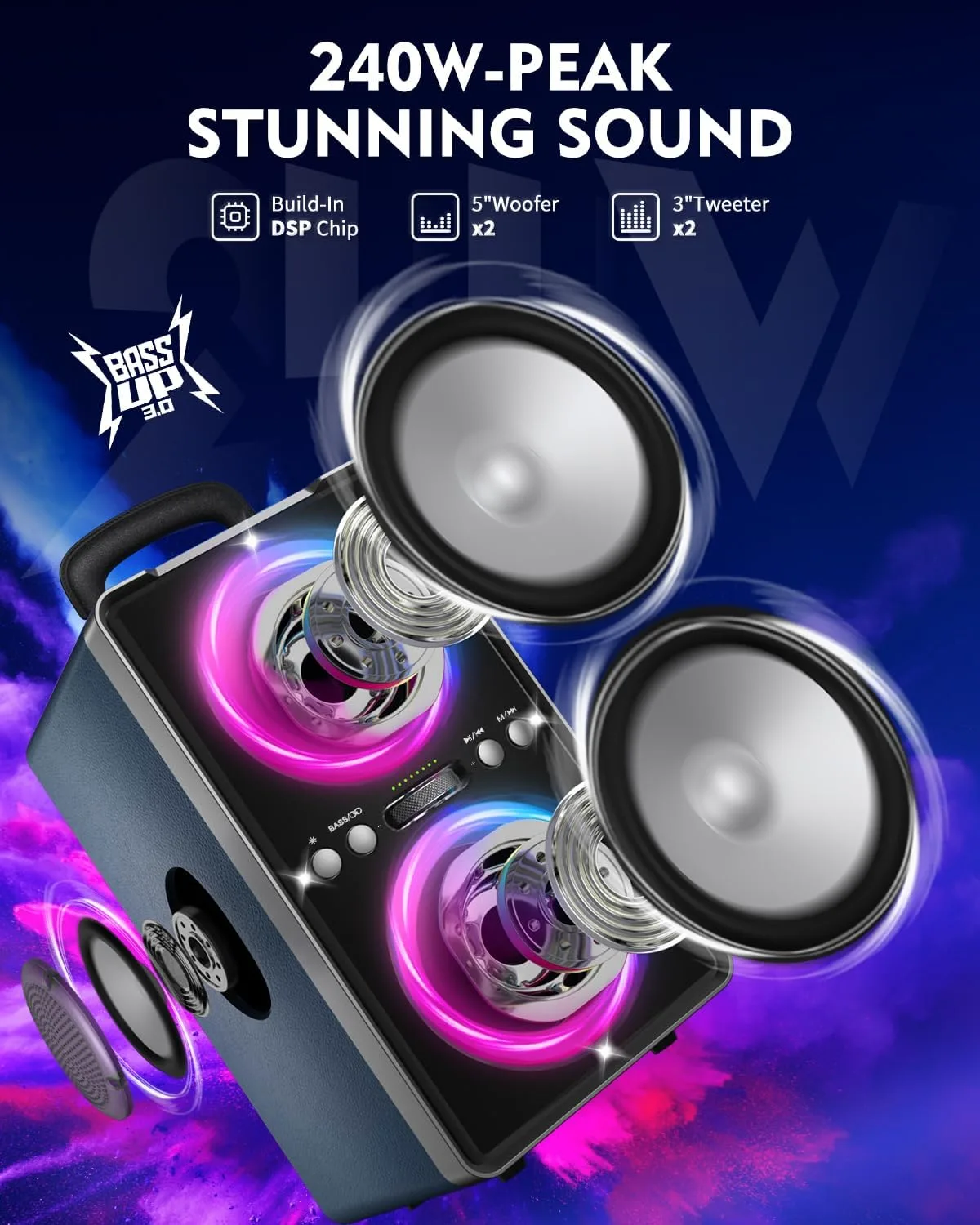 YIER Bluetooth Speaker, 240W Peak Loud Party Speakers with Deep Bass, Blue
