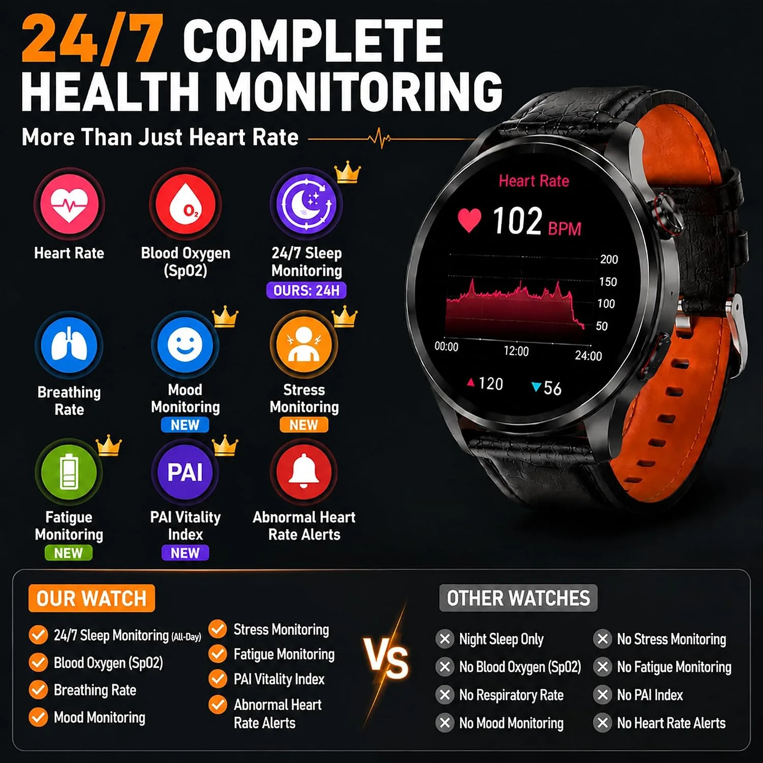 Smart Watch for Men with GPS Maps, 1.46"AI Smartwatch, BT Call/Text Reply