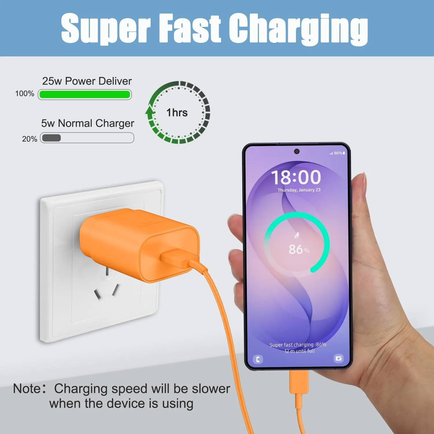 Super Fast Samsung Charger Type C 25W USB C Android Phone Charger Block