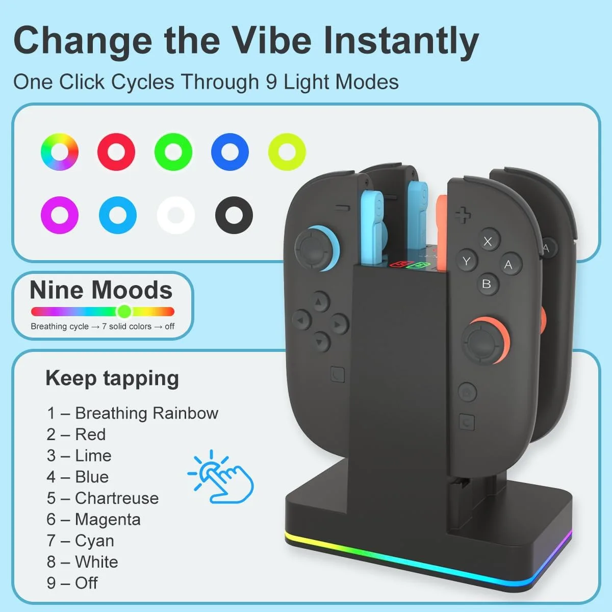 Switch 2 JoyCon Charging Dock for Nintendo Switch 1/2 Controller
