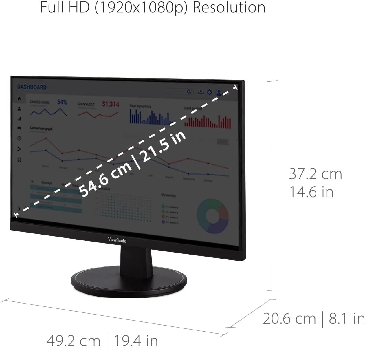 ViewSonic VS2247-MH 22 Inch 1080p Monitor, 100Hz Refresh Rate for Smooth Home and Office Viewing, Eye Care Technology, Thin Bezels, HDMI, and VGA Inputs