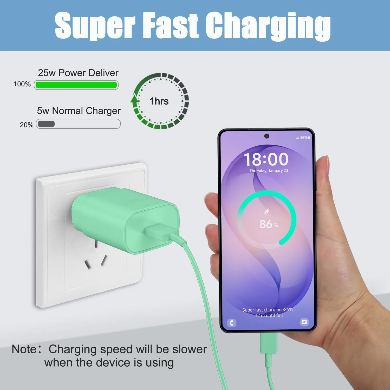 Super Fast Samsung Charger Type C 25W USB C Android Phone Charger Block