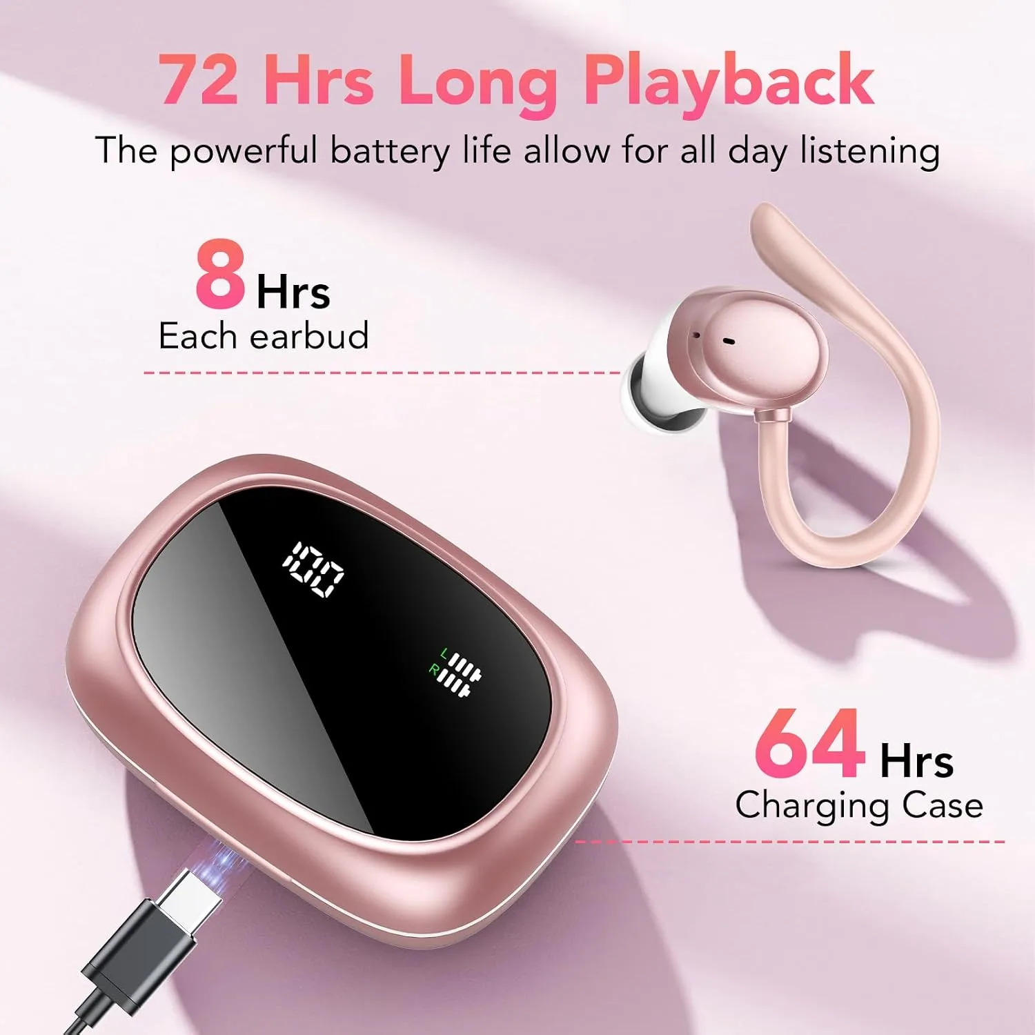 KT1 Bluetooth Headphones Wireless Earbuds 72hrs Playtime Wireless Charging Case Digital Display, Ear Buds with Earhook,IPX7 Waterproof, Deep Bass 2.0,Over-Ear Earphones for Sport Running