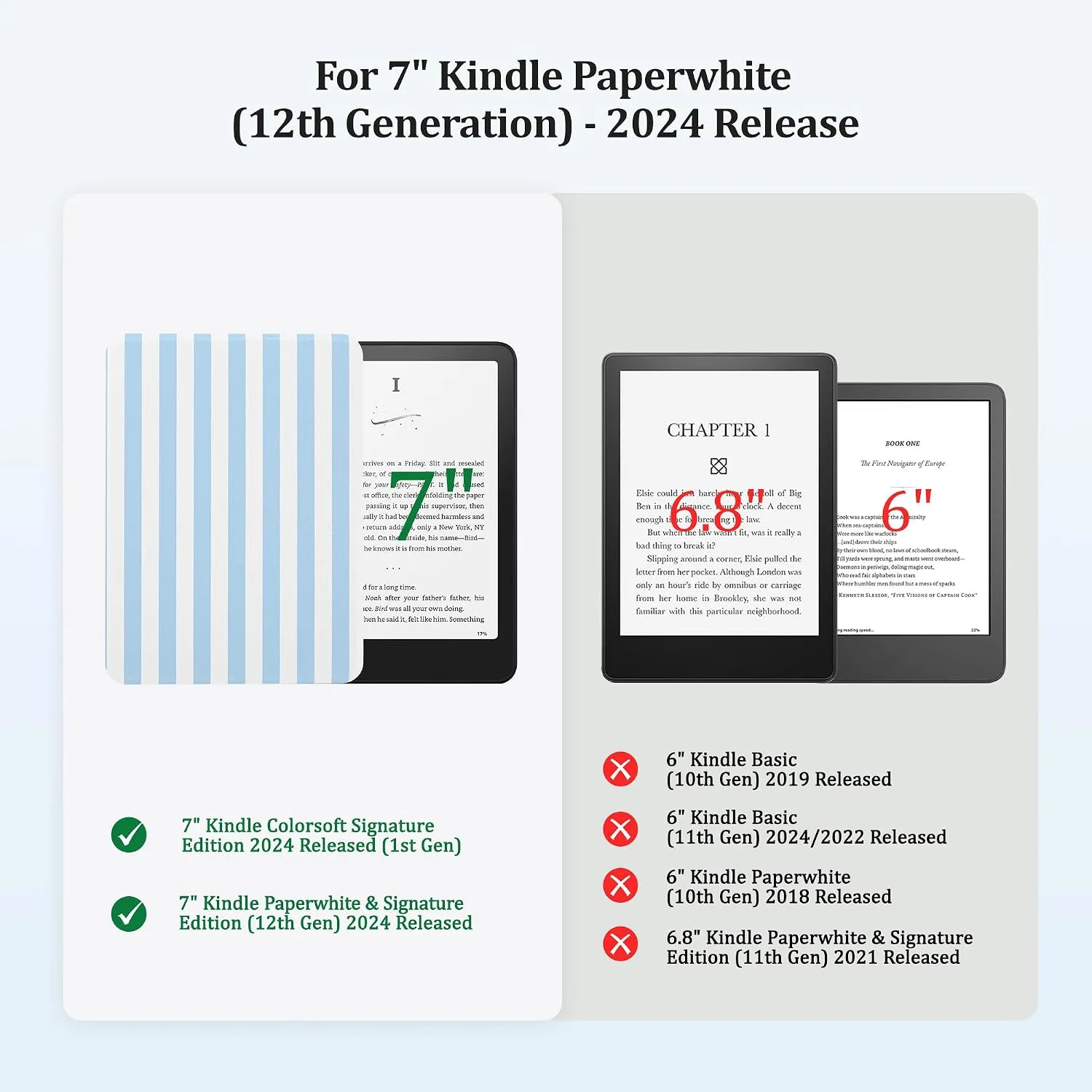 Clear Case for 7'' Kindle Paperwhite 12th Gen 2024 & Colorsoft