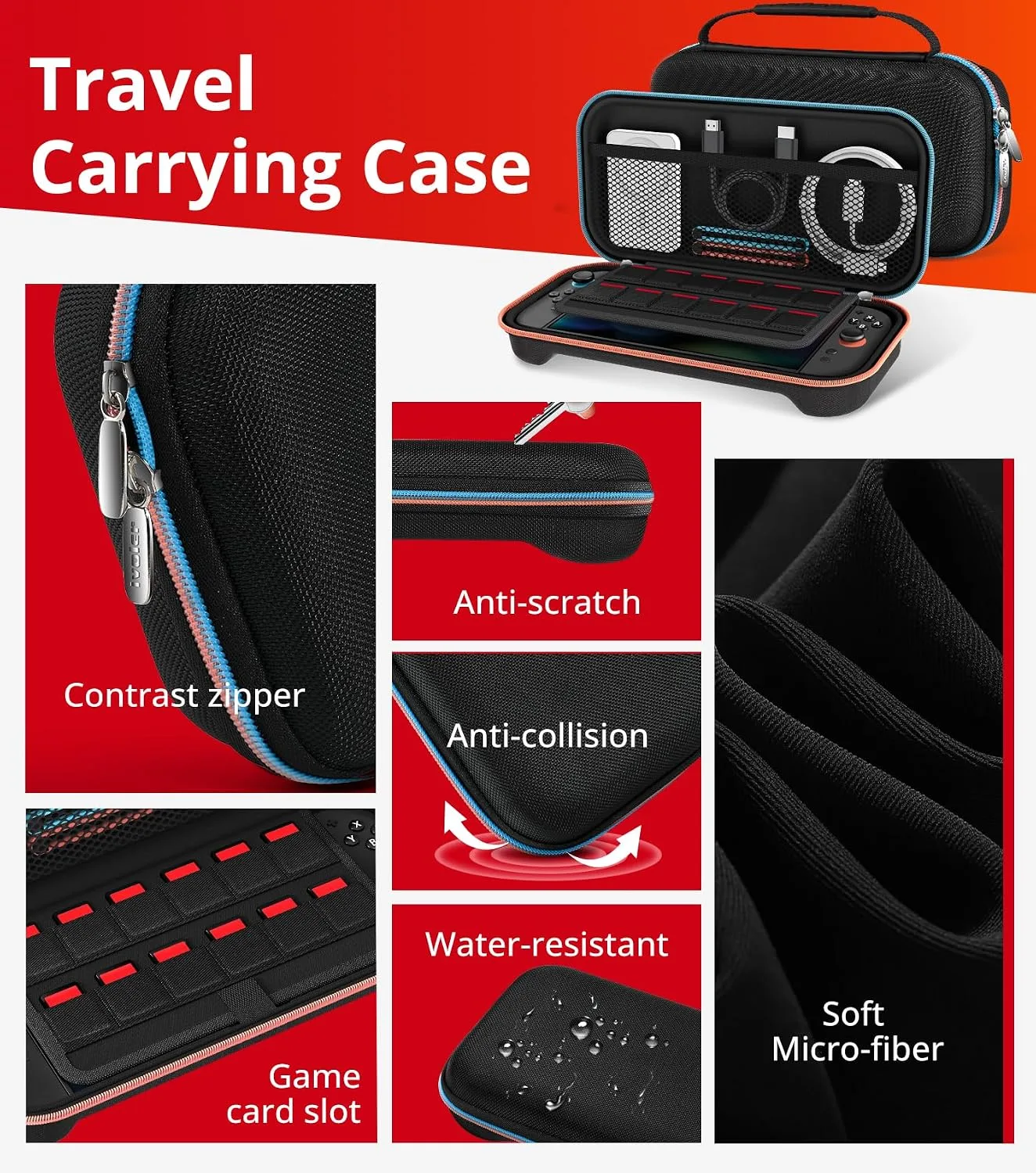 ivoler 22-in-1 Accessories Bundle Kits for Nintendo Switch 2,Carrying Case