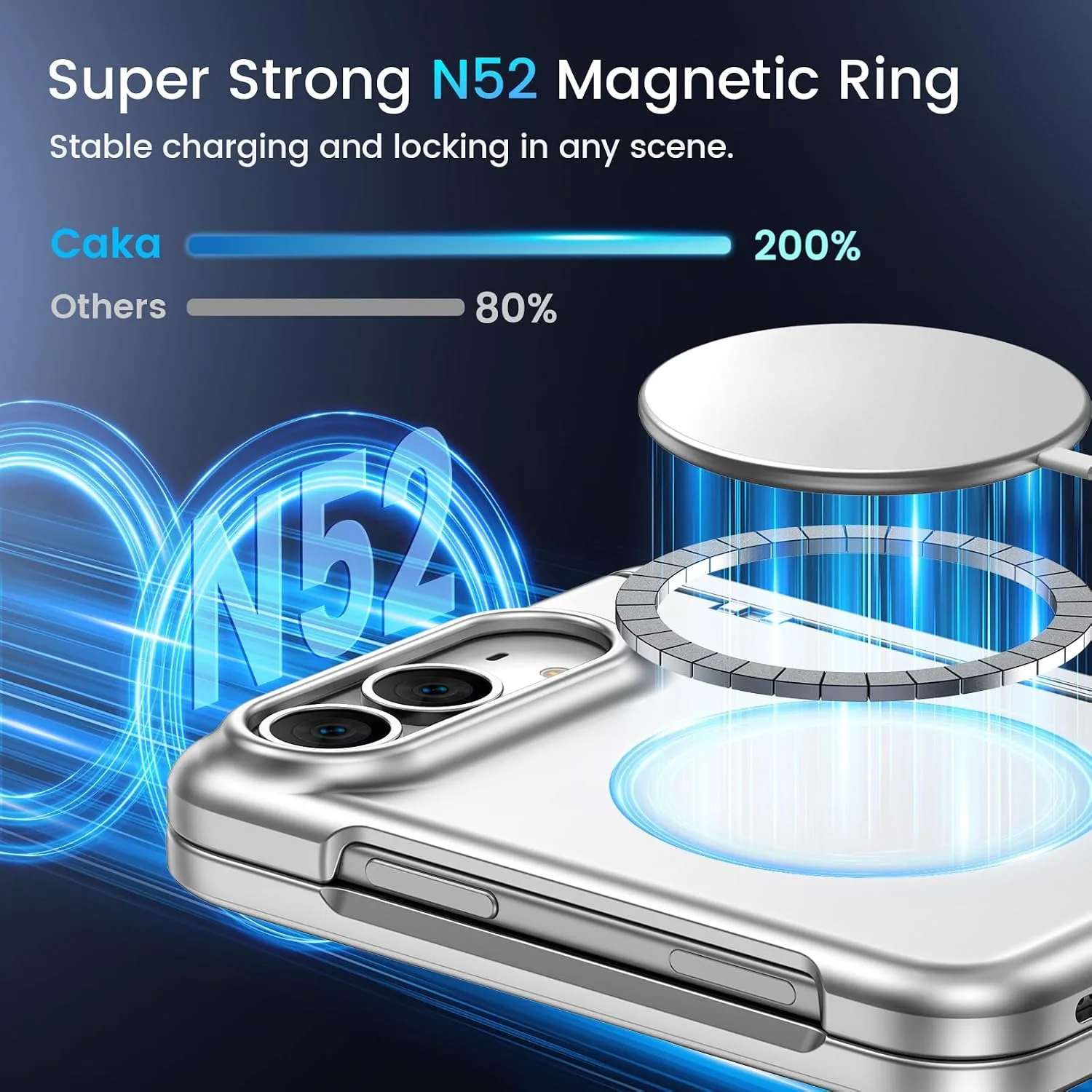 Magnetic for iPhone Duo Case with Screen Protector & Hidden Kickstand