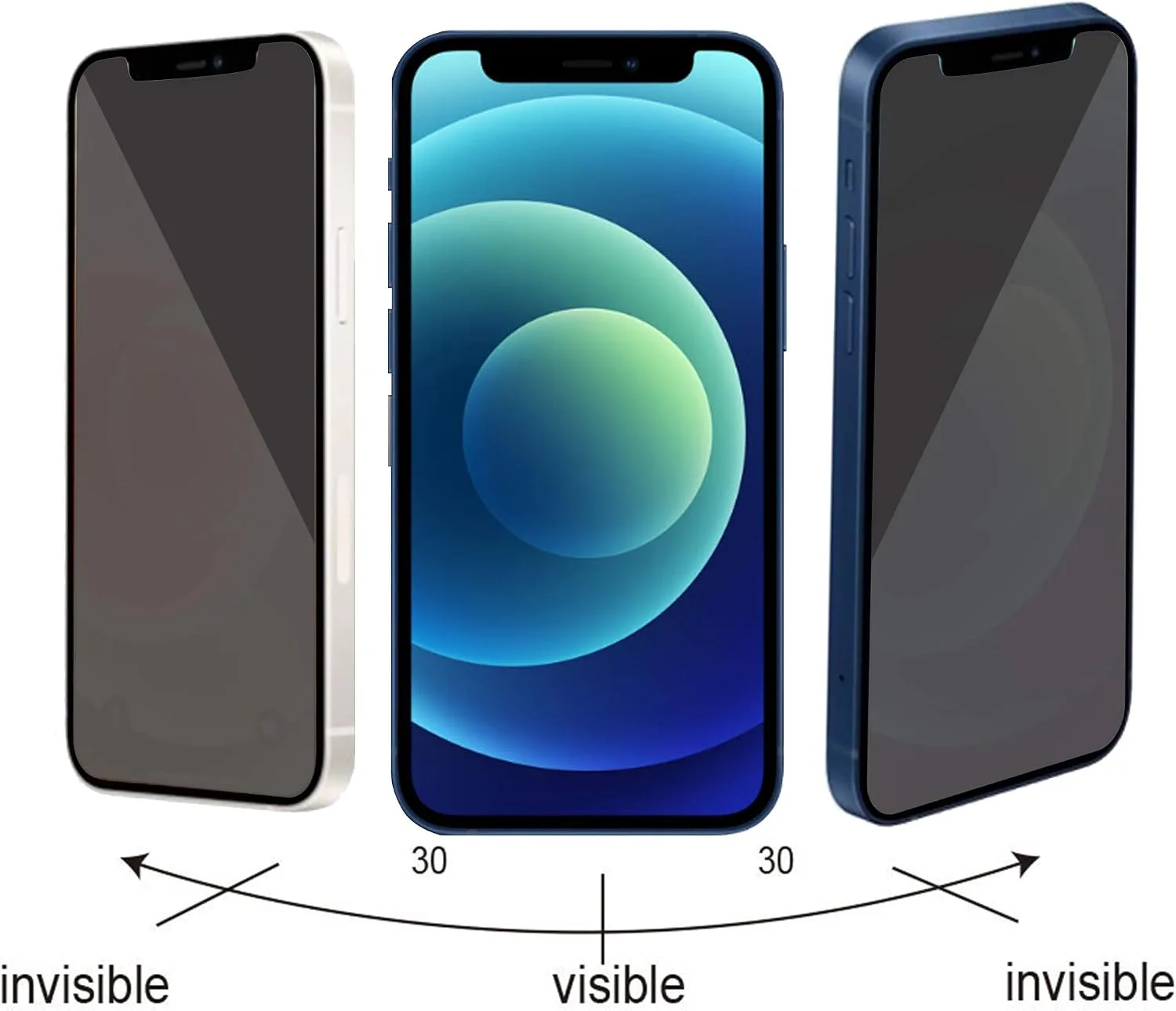 Ailun 2 Pack Privacy Screen Protector for iPhone 12 Mini 5.4 Inch