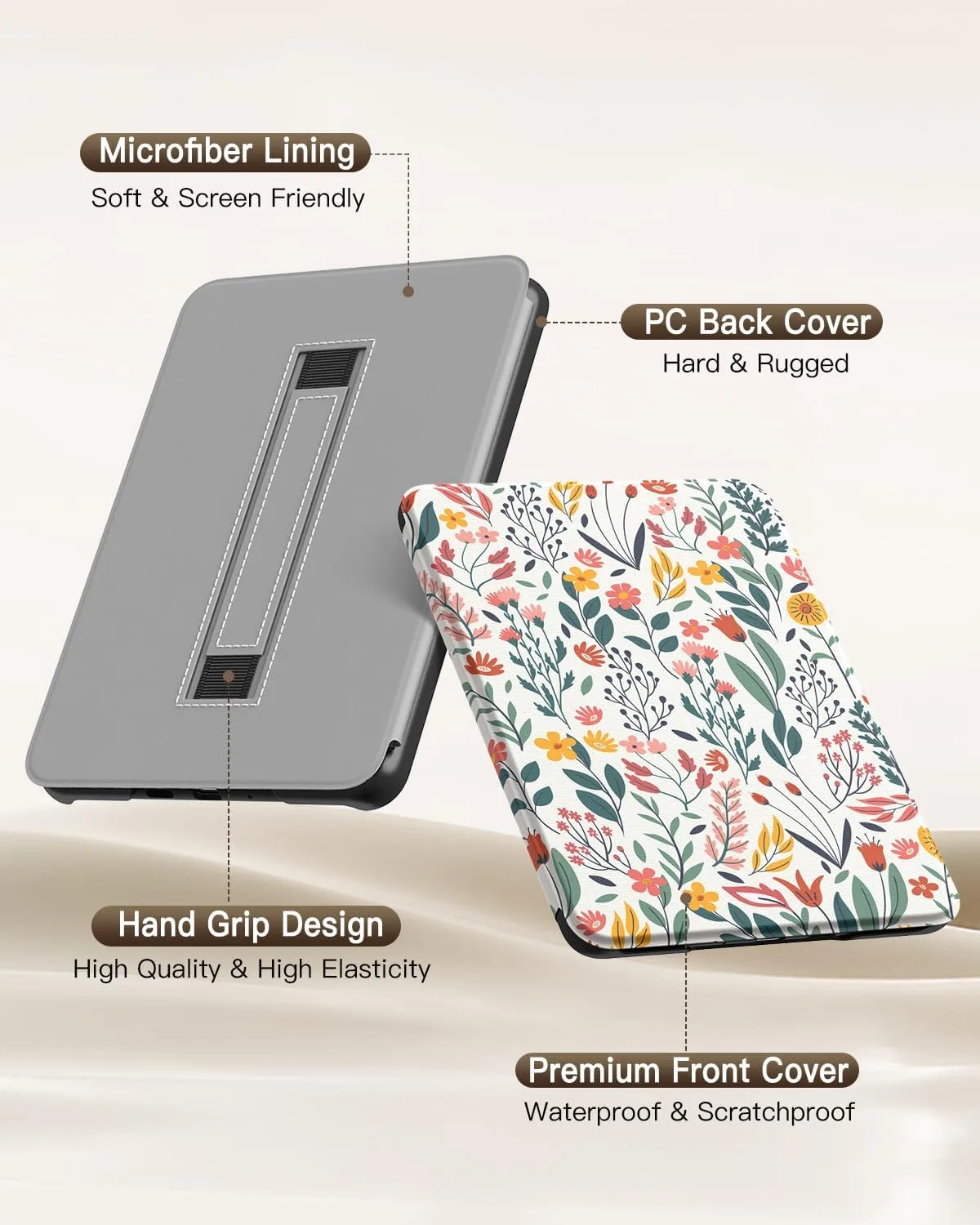 MoKo Case for 7" Kindle Paperwhite 12th Gen 2024 & Colorsoft, Flowers