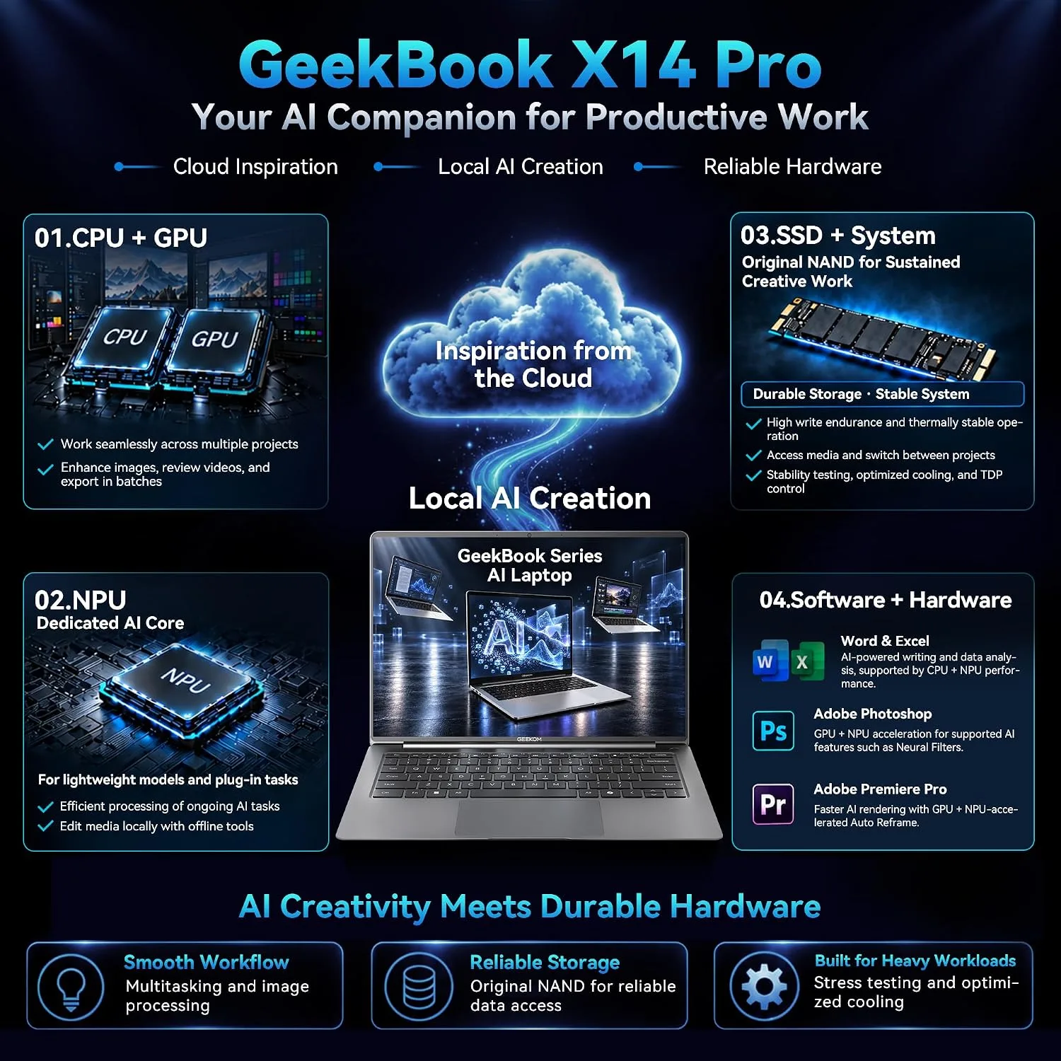 GEEKOM GeekBook X14 Pro Laptop, 2.2 lb Ultra Thin 14" 2.8K OLED Notebook
