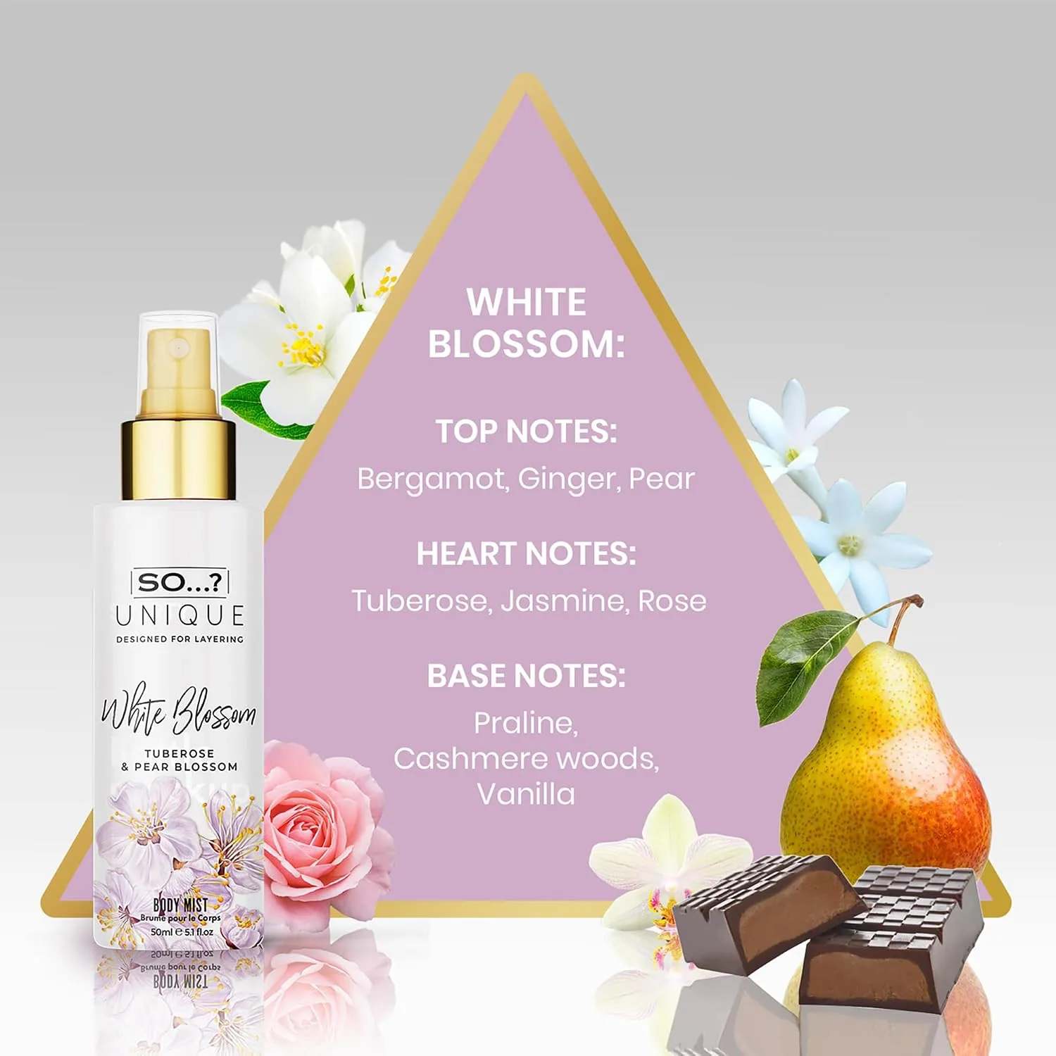 So...?…? Unique Body Mist Set, 6 pcs