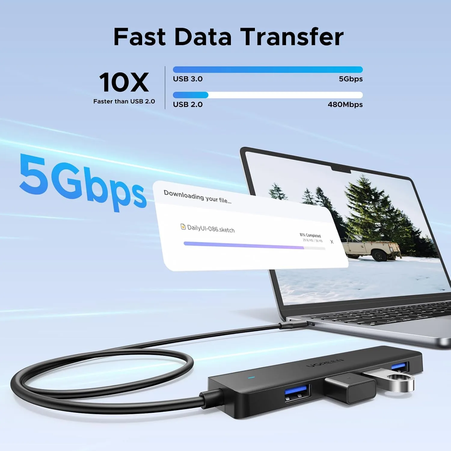 UGREEN USB C Hub, 4 Ports USB A Splitter Ultra-Slim USB Expander, 2 ft