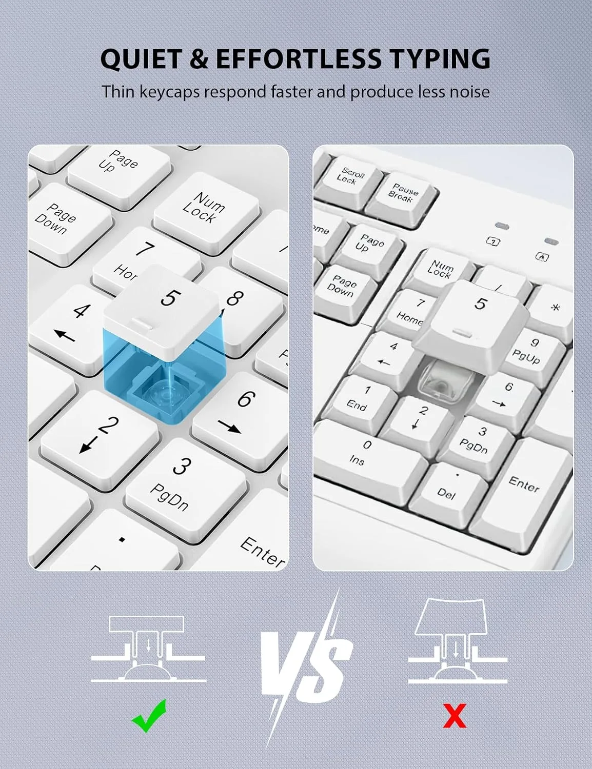 Wireless Keyboard and Mouse Combo - Full-Sized, Ergonomic Wrist Rest