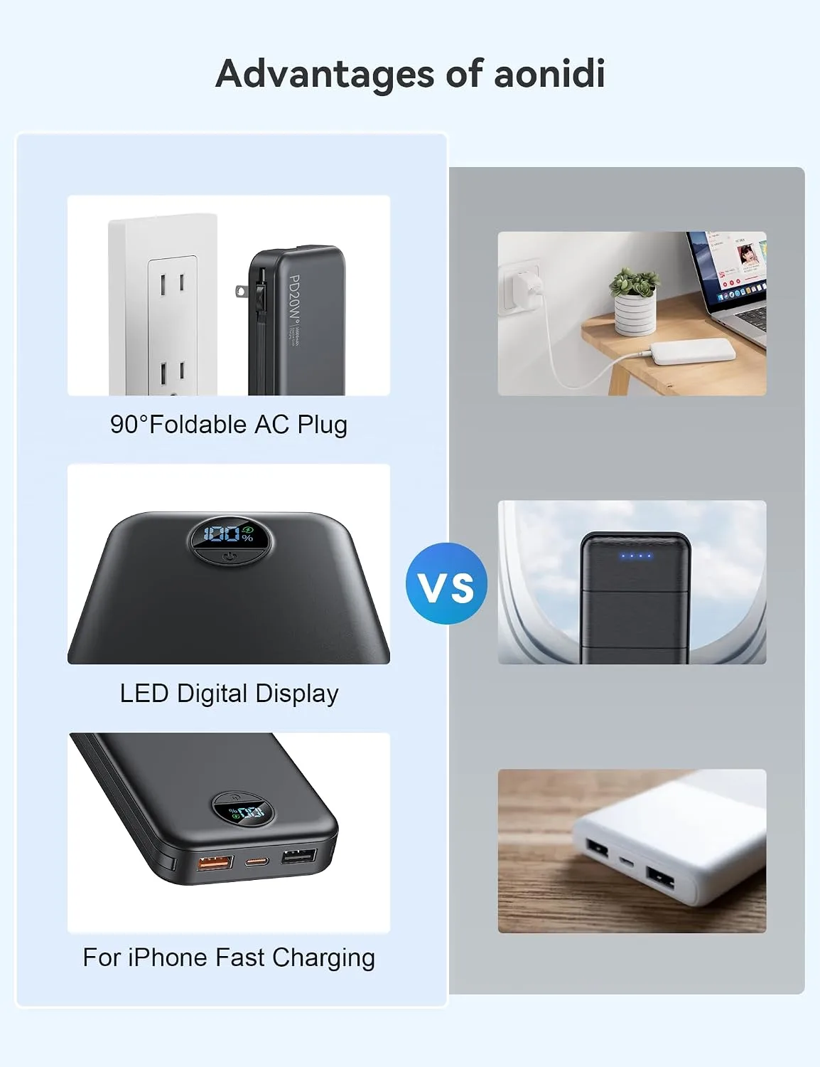 Portable Charger Power Bank 10000mAh with Built in Cables & Wall Plug