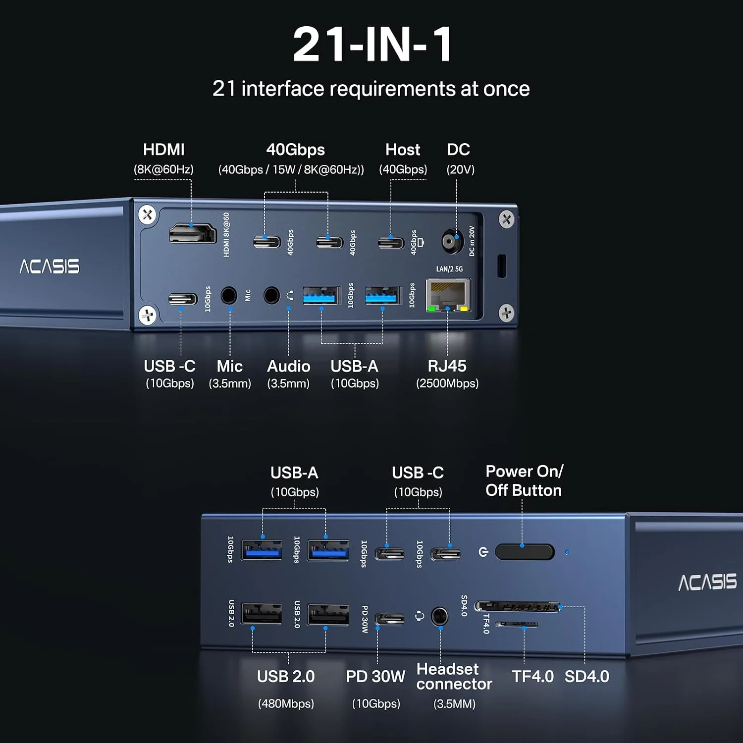 ACASIS Thunderbolt 4 Dock 21-IN-140gbps for MacBook Pro Docking Station Dual Monitor, 8K60Hz HDMI 2.5 GbE Ethernet SD/TF 4.010Gbps 7*USB C/A, 3.5mm Audio, 40Gbps Dock for Mac/Dell/HP/Lenovo/ThinkPad