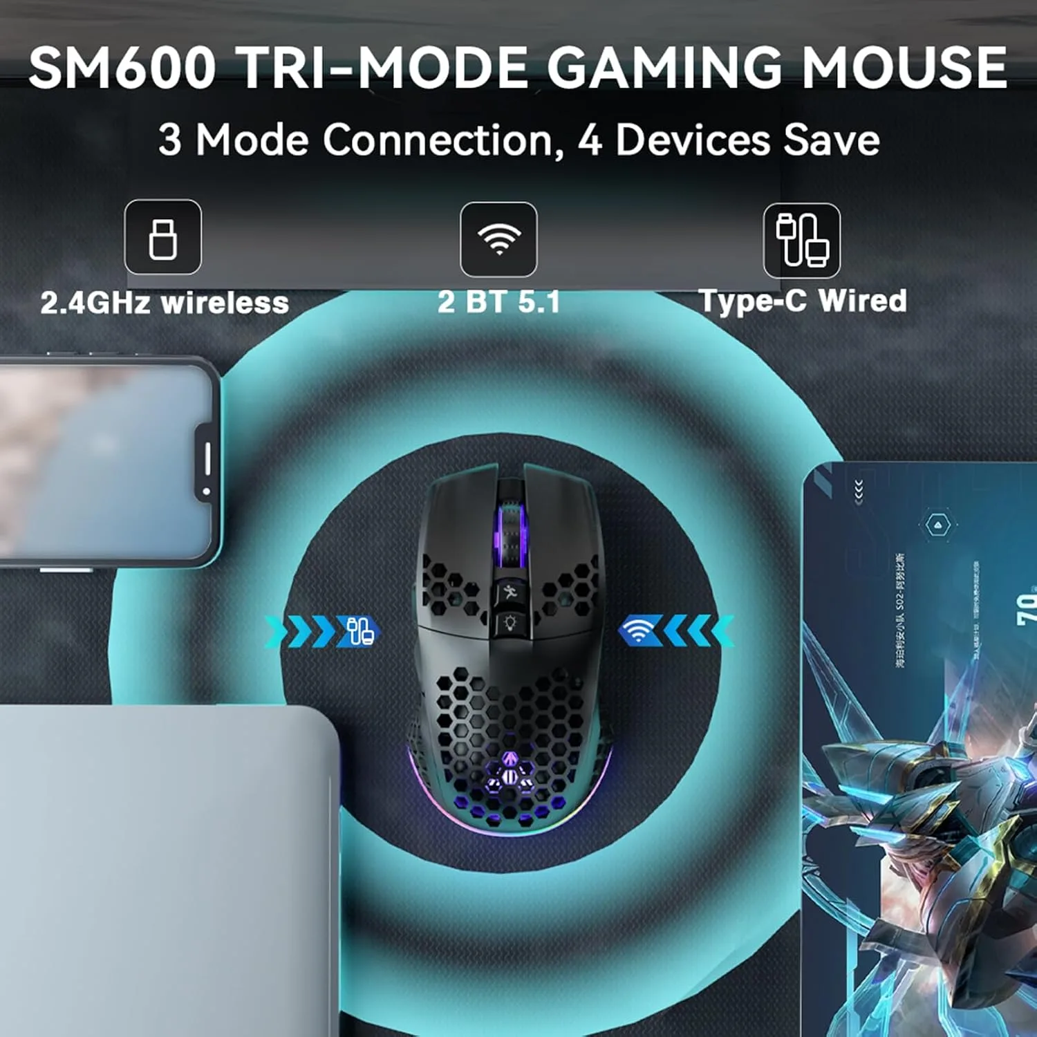 SOLAKAKA SM600 Wireless Gaming Mouse,Tri-Modes BT5.0/Type-C Wired/2.4G Wireless Mouse with 2 Side Buttons, Programmable Macro Gamer Mouse with RGB Light for Laptop/PC/Mac