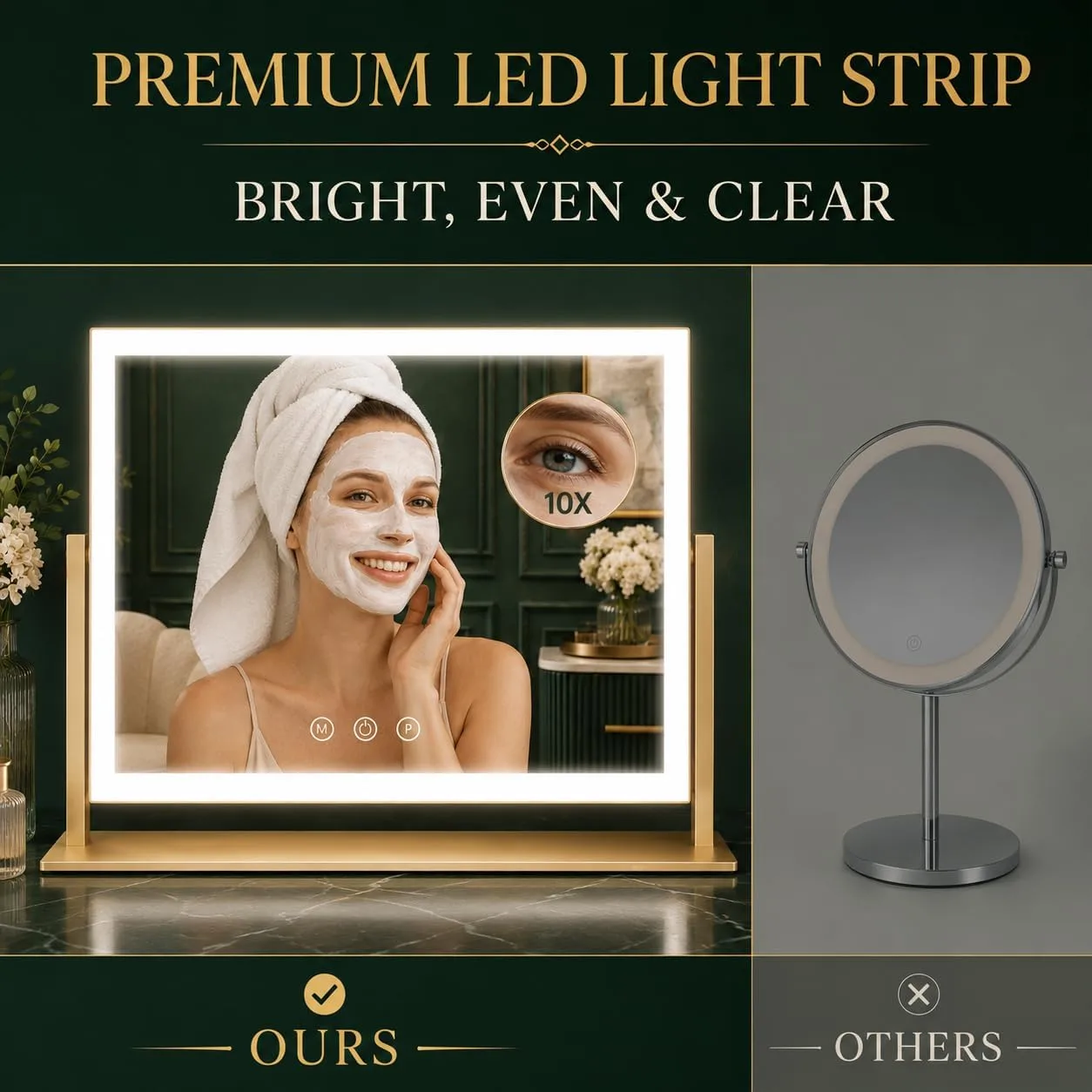 FENNIO Vanity Mirror with Lights 13'' x 17'' Makeup Mirror with Lights,Vanity Mirror Touch Screen with 3-Color Lighting,Dimmable,for Vanity Desk Bedroom Gold