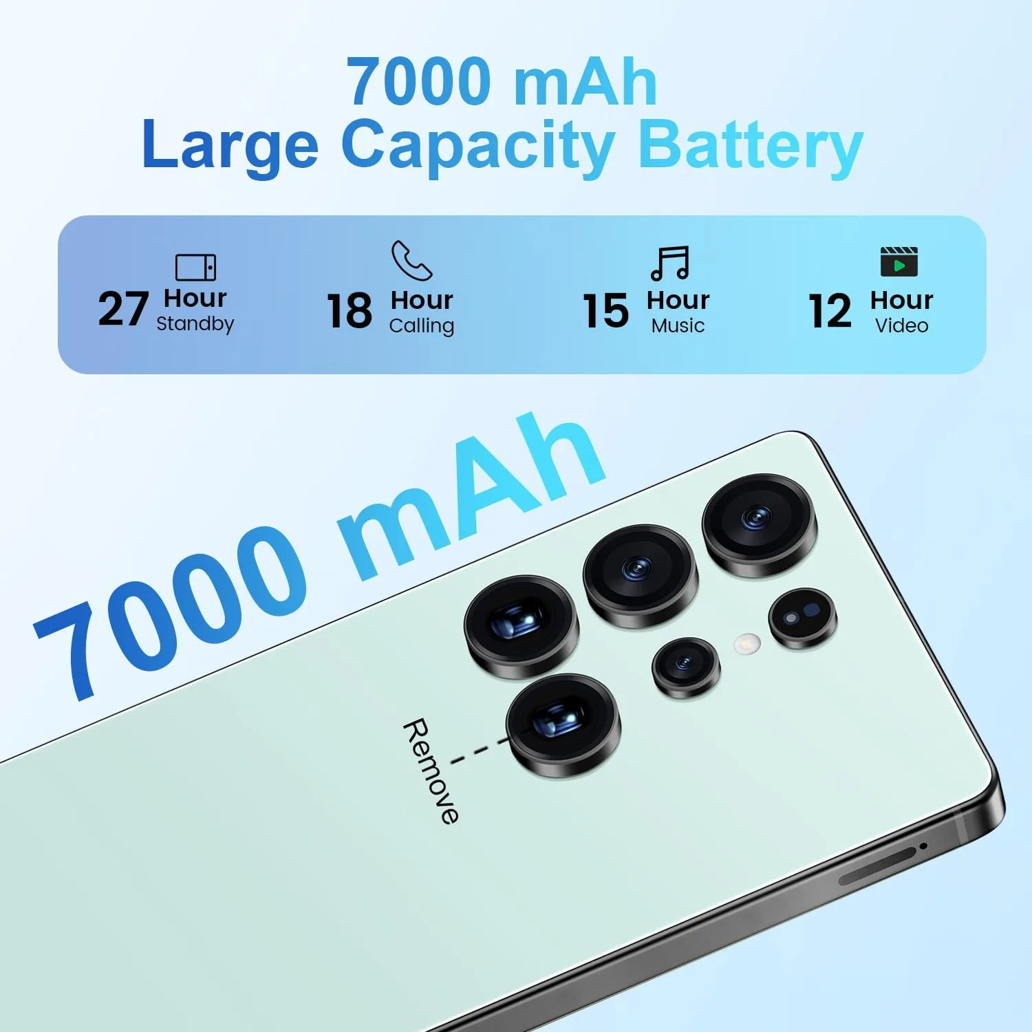 Huness S25 Ultra Unlocked Phone,Built in Pen The Phone,Cell Phone Battery 7000mAh 6.99" HD Screen,Android 14 16+512GB Smartphone,Dual SIM/5G/Face ID/Fingerprint Lock/GPS (Cyan, 16+512)