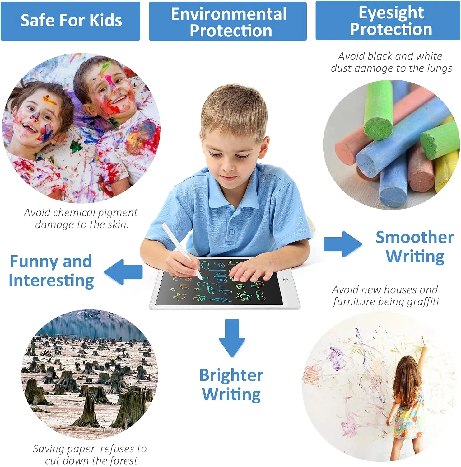 LCD Writing Tablet with Bag for Kids, 10 Colorful Screen Drawing Board Doodle Pad Learning Educational Toy - Gift for 3-6 Years Old Boy Girl (White)