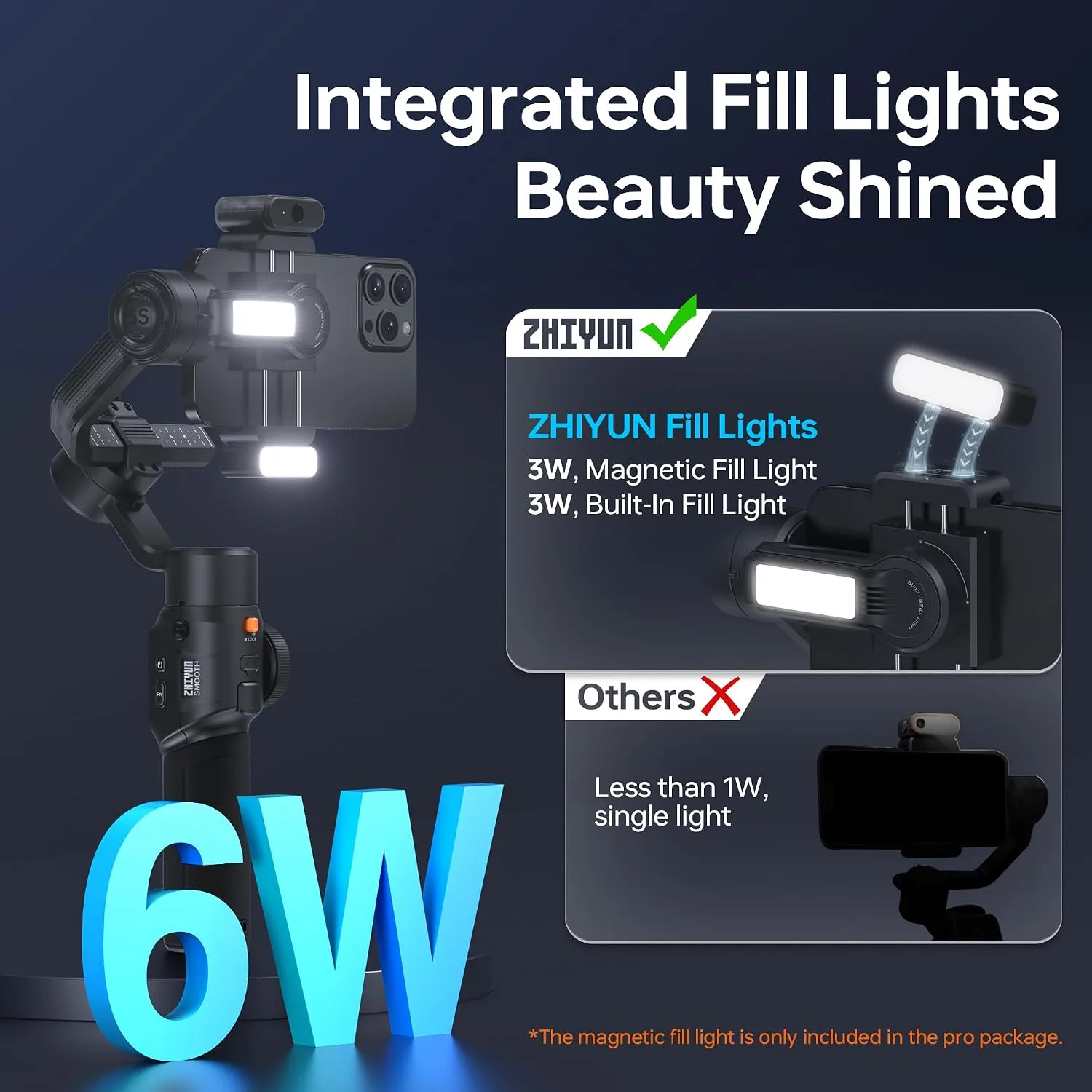 ZHIYUN Smooth 5S AI Pro Gimbal Stabilizer for Smartphone 3-Axis Phone Gimbal with AI Tracker, Magnetic/Built-in Fill Light, Storage Bag, iPhone Stabilizer for Video Recording Filming Vlogging