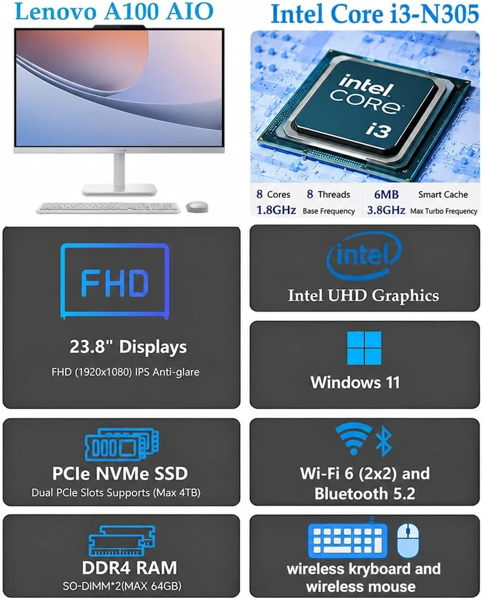 Lenovo 24" FHD All-in-One Desktop Computer for Home & Office, Intel Core i3 Processor, 32GB RAM, 2TB PCIe SSD, WiFi 6, HDMI, Bluetooth 5.2, Business AIO, Vent-Hear, Wireless KB & Mouse, Win 11 Pro