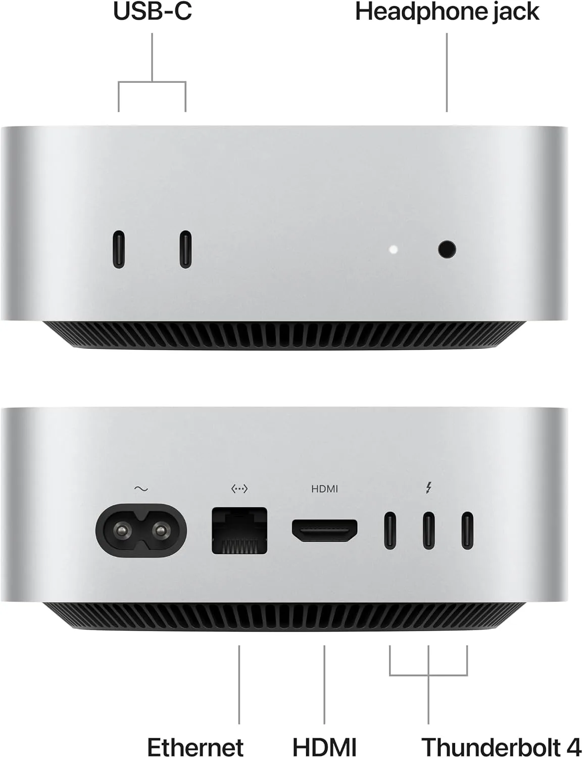 Apple 2024 Mac mini Desktop Computer with M4 chip with 10‑core CPU and 10‑core GPU: Built for Apple Intelligence, 16GB Unified Memory, 256GB SSD Storage, Gigabit Ethernet. Works with iPhone/iPad