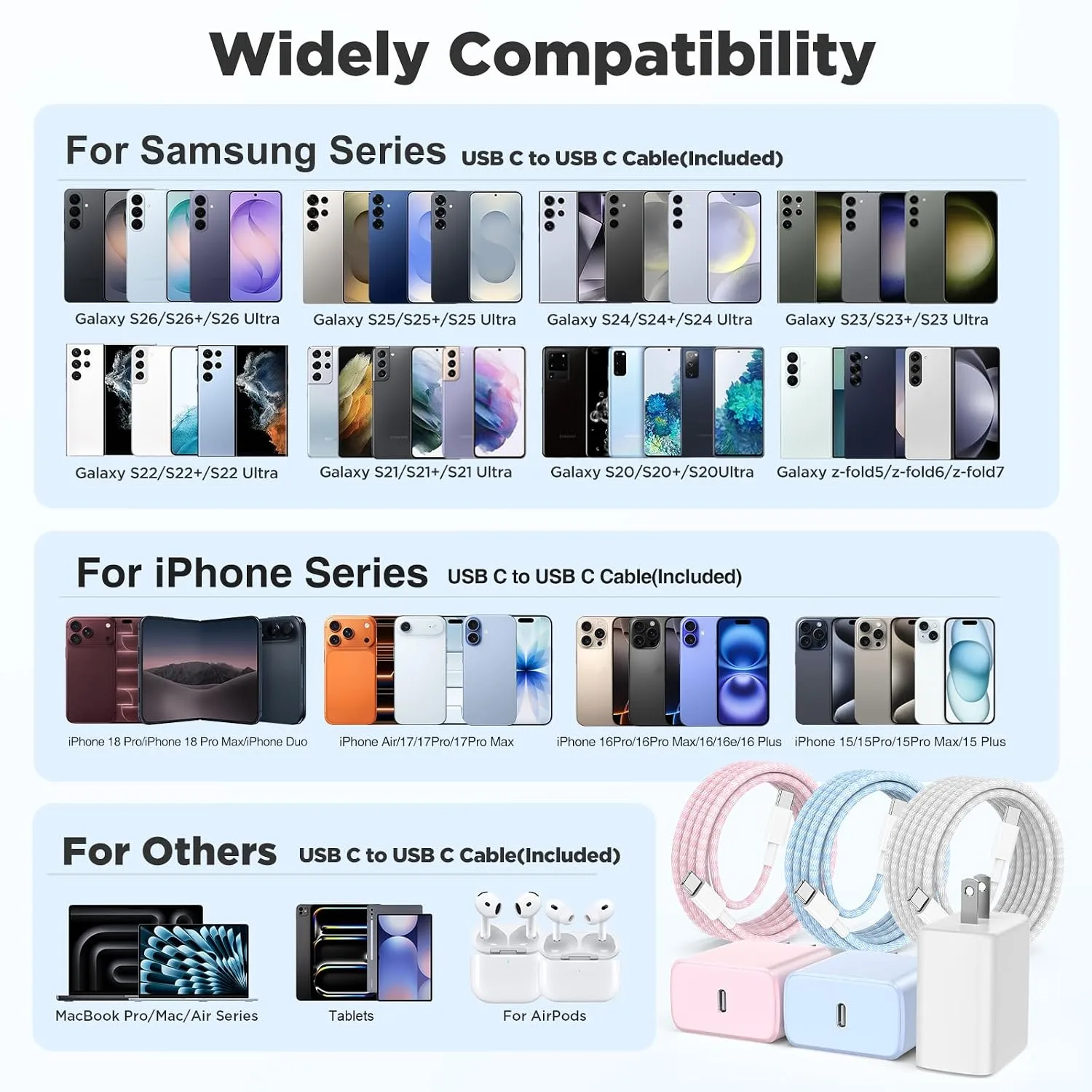 45W USB C Fast Wall Charging for iPhone Duo 18/17/16/Pro Max & for Samsung Galaxy S26 Ultra /S26+ /S26 /S25 /S24,3Pack Colorful Charger Adapter with Braided 60W USB-C to USB-C Cables (6/6/10 ft)