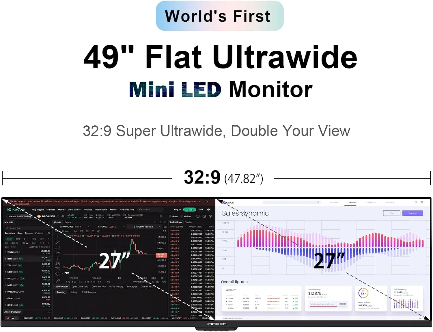 INNOCN 49" Business Flat Ultrawide DQHD 5120 x 1440P 165Hz Computer Monitor