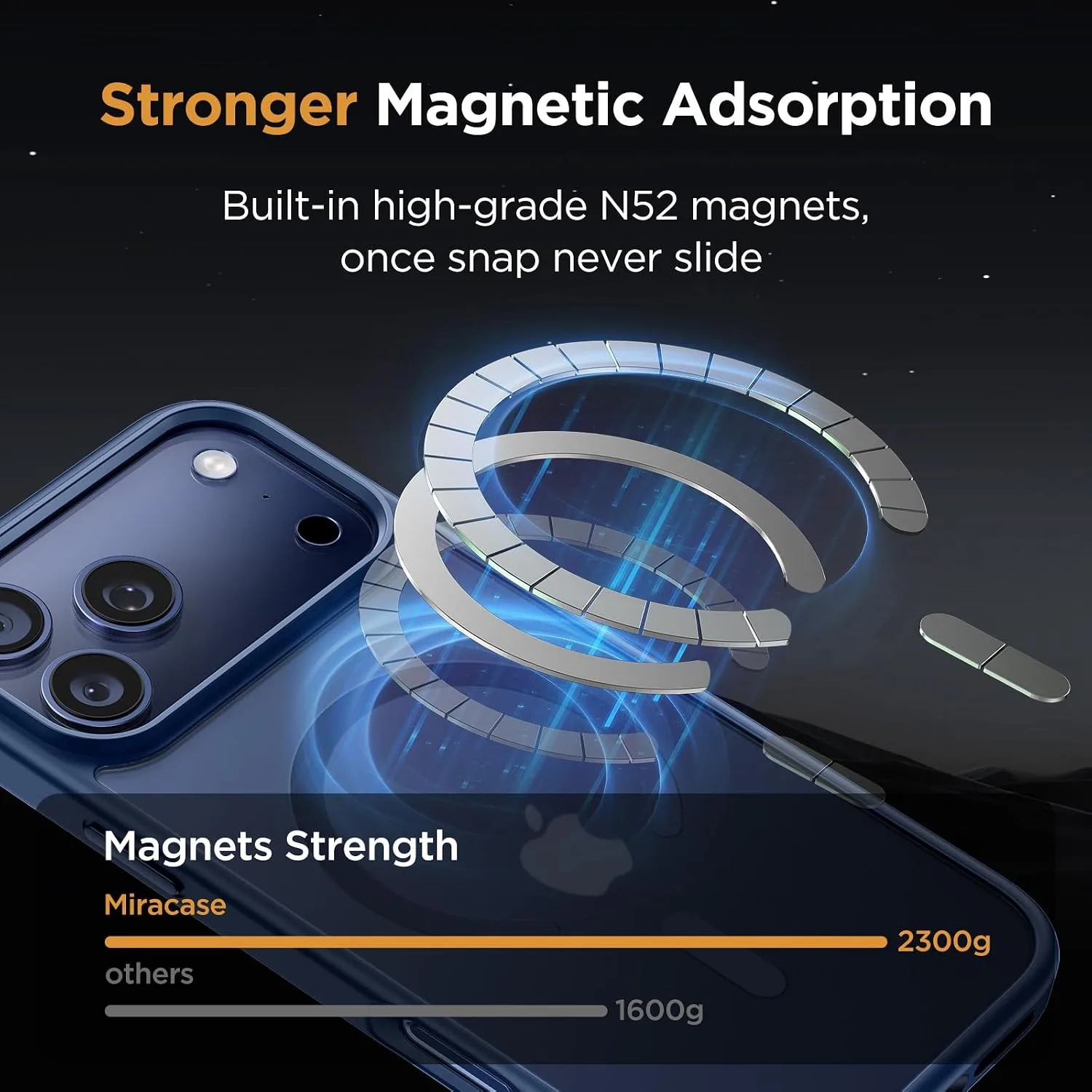Miracase Magnetic for iPhone 17 Pro Case 6.3" with Screen Protector, [Compatible with MagSafe] Military-Grade Protection, Anti-Fingerprint, Slim Thin Phone Case for 17 Pro Cover, Glass Blue