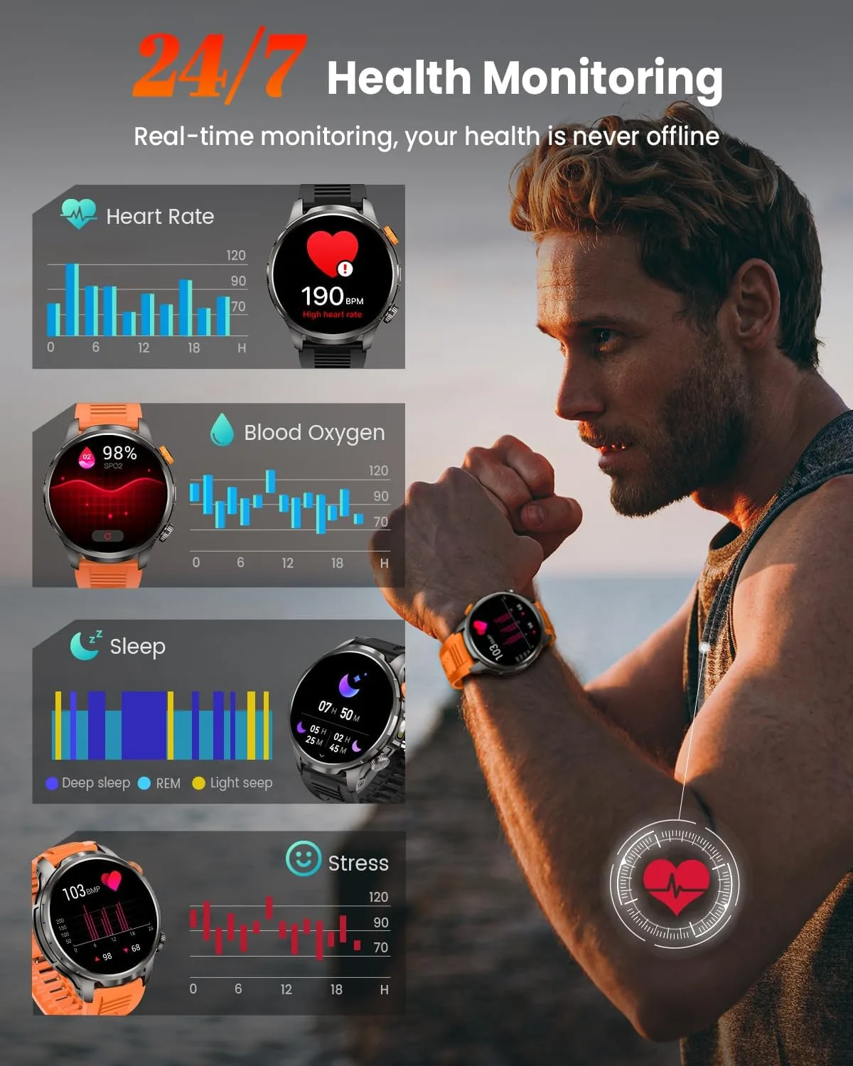 Military Smartwatch for Men 1000mAh Fitness Tracker Rugged Men Watch 2Bands
