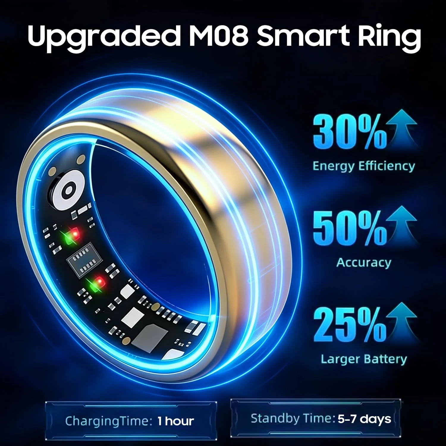 Smart Ring Health Tracker for Women Men, Fitness Ring Gen3 Gold,10