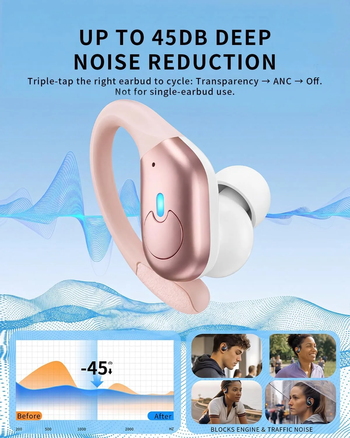 Active Noise Cancelling Ear Buds Wireless Earbuds 90H Playtime Bluetooth Headphones Stereo Bass Over-Ear Hooks Earphones with Power Display Case IPX7 Waterproof Headset for Workout/Running, Rose Gold