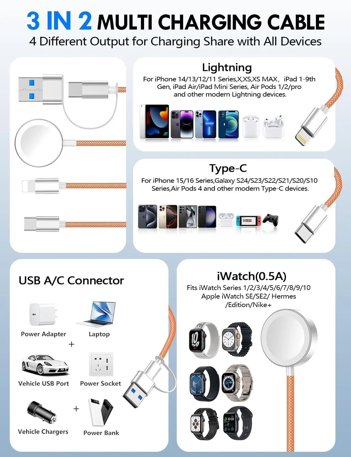 1Pack Travel Essentials for Apple Watch Charger,3-in-2 Multi Charging Cable