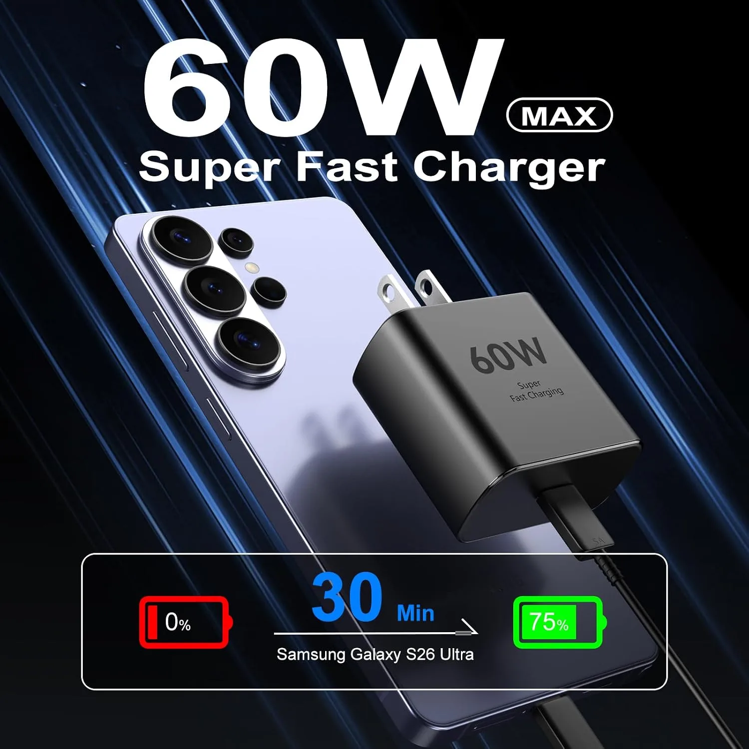 Super Fast Charger USB C,60W Samsung Fast Charger Type C Andorid Charger