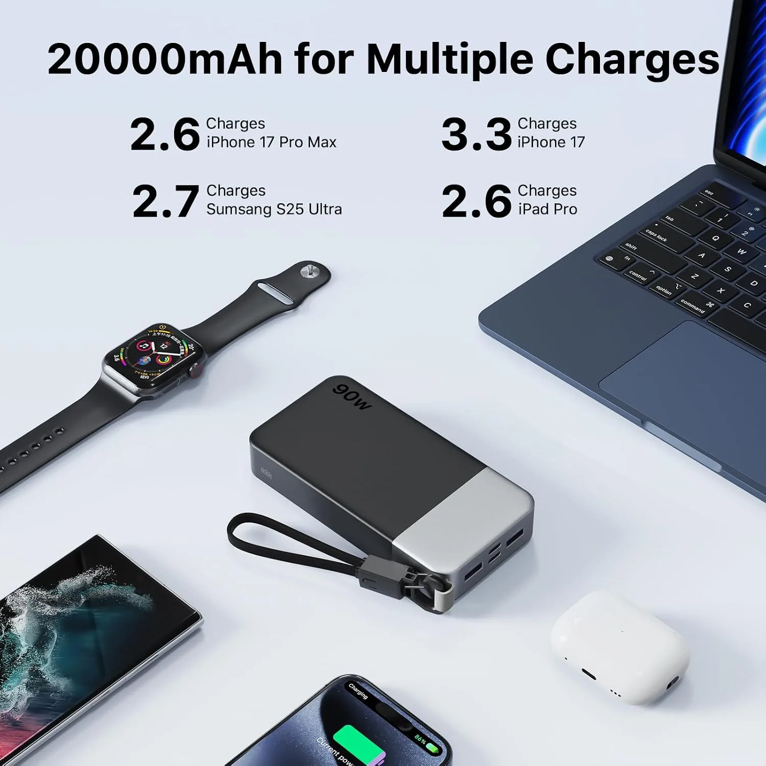 NOBIS Portable Charger 20000mAh 90W Power Bank w/Detachable Cable