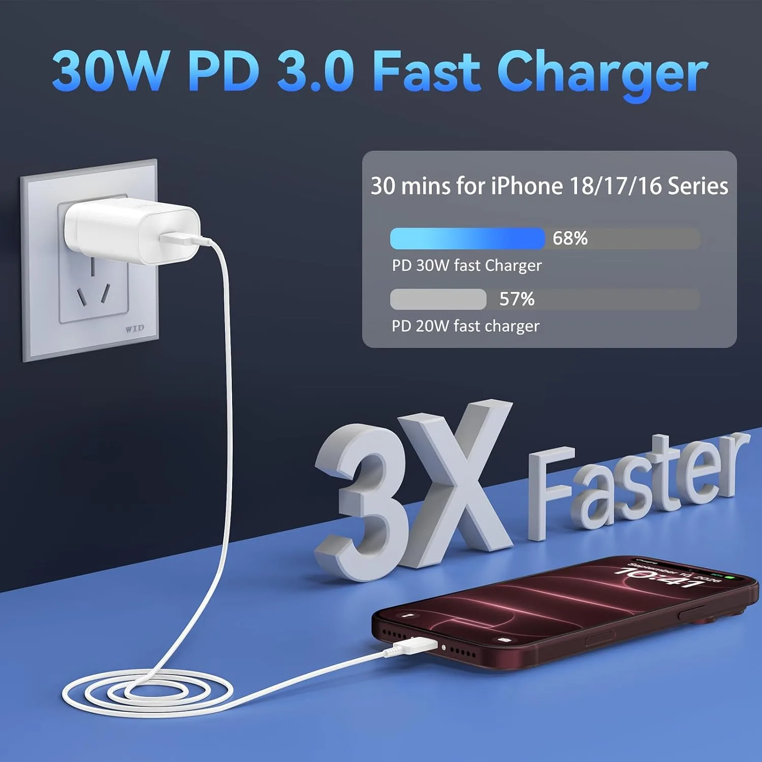iPhone 18 Duo 17 16 Pro Max Charger Fast Charging 10FT USB C Charger Cable