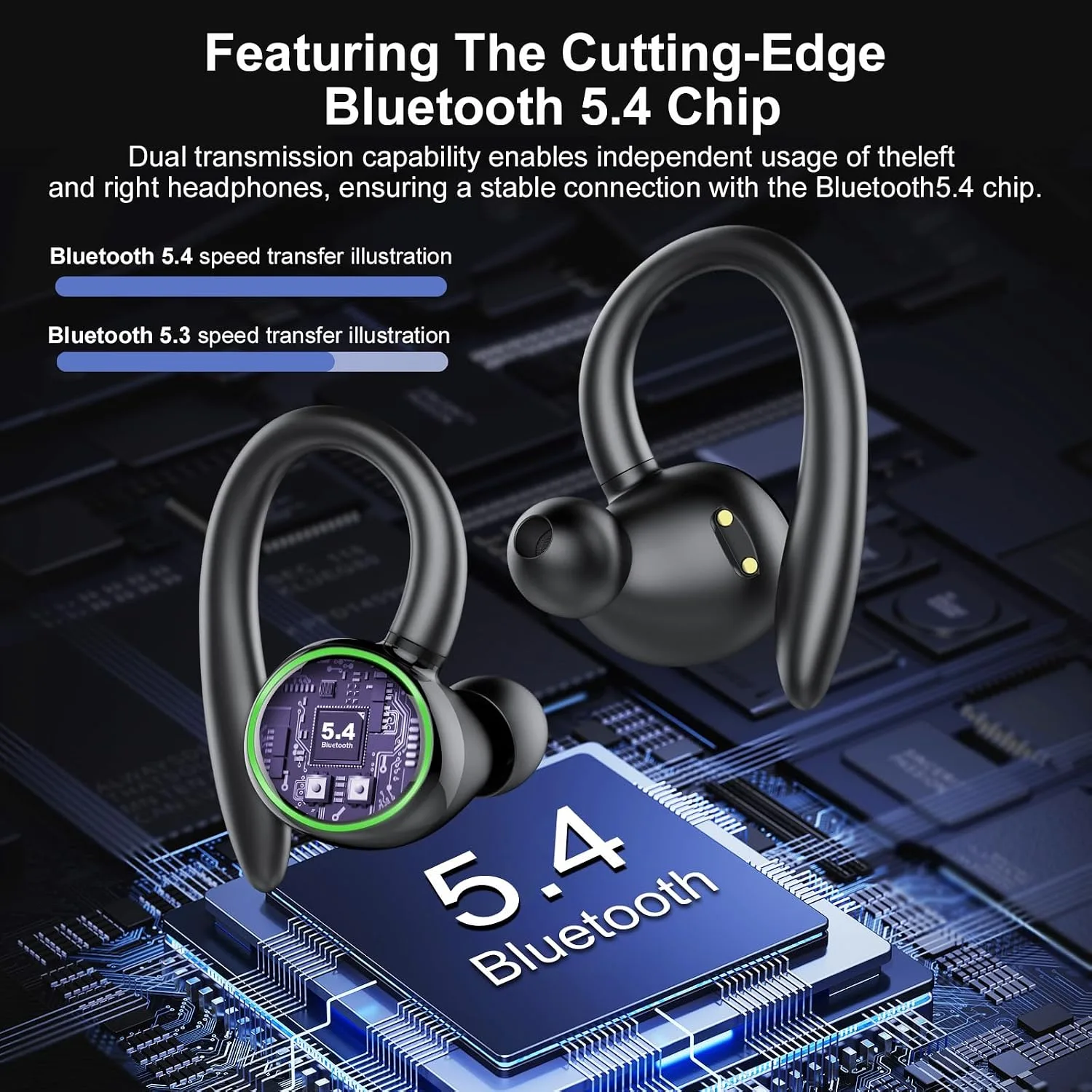 Wireless Earbuds, Bluetooth 5.4 Headphones Sport Over Ear Buds With ENC Mic