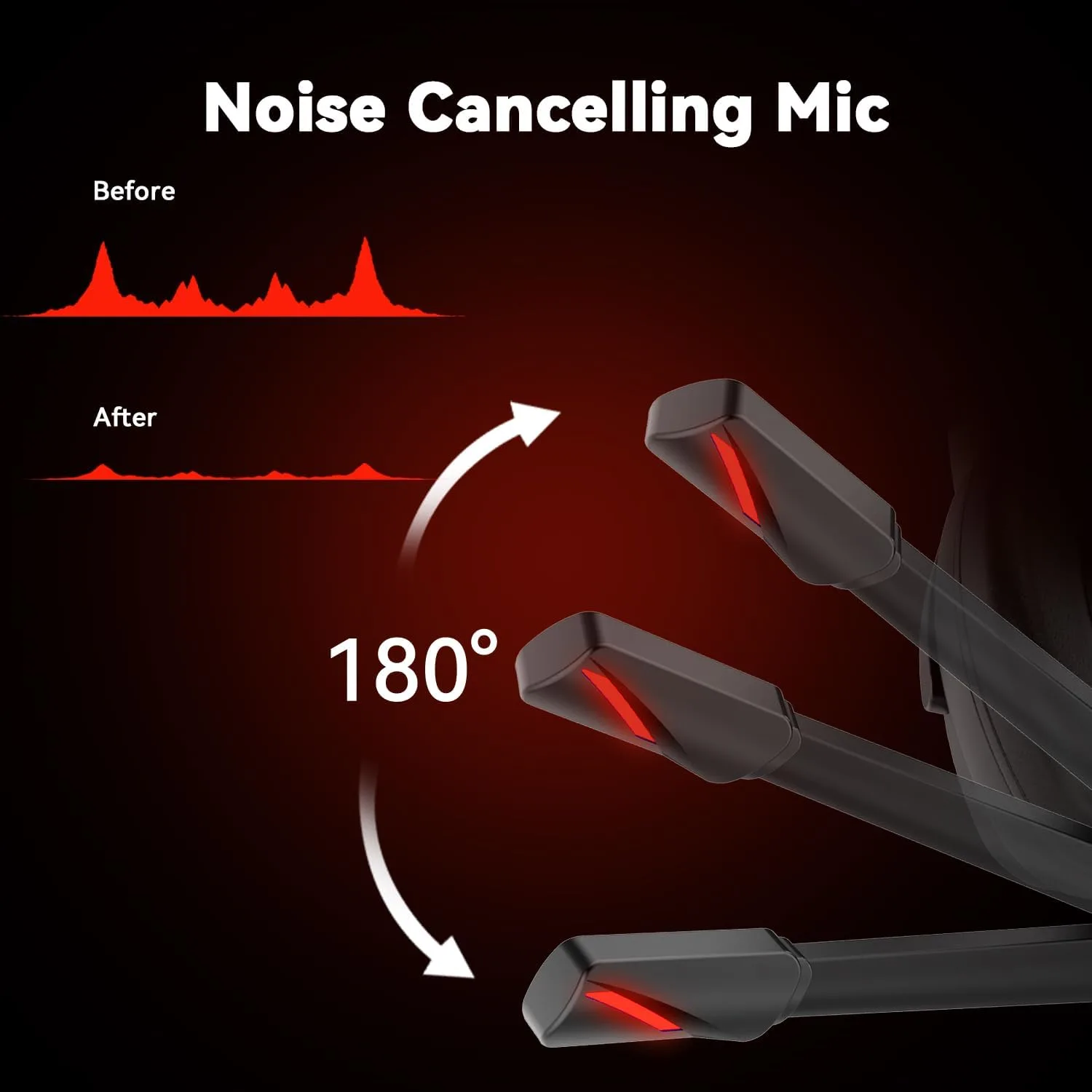 Jimonyer Gaming Headset with Microphone, 7.1 Surround Sound and Noise Canceling Over Ear Headphones for PC, PS4, PS5,Xbox Series,Switch, RGB Light and Soft Imitation Protein Earmuffs (Red)