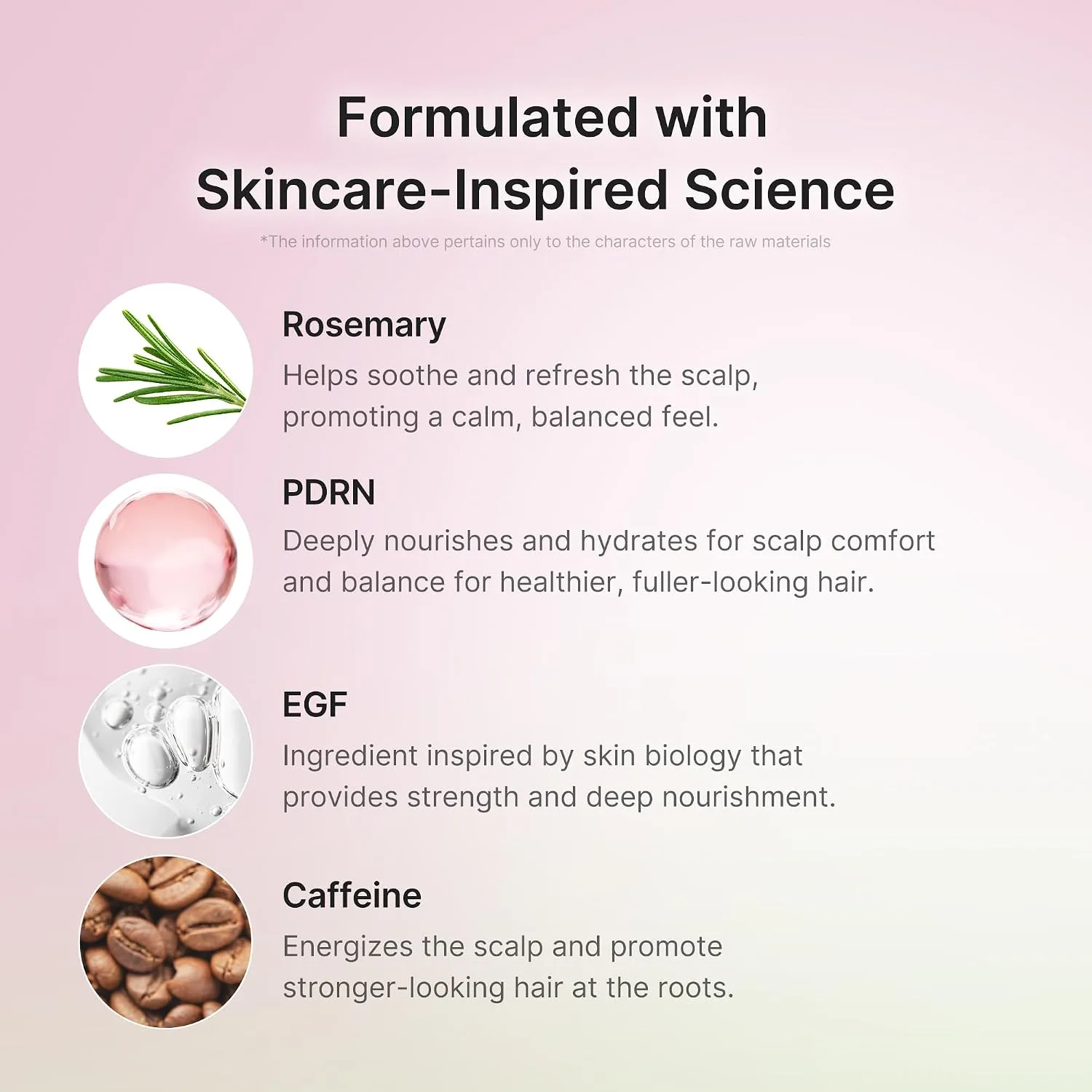 medicube Scalp Serum with Rosemary PDRN, 20ml