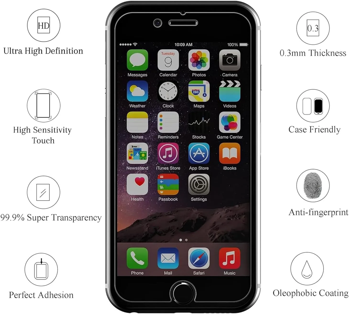 Ailun 3 Pack Privacy Screen Protector iPhone SE 2020/2022, iPhone 8/7/6/6s