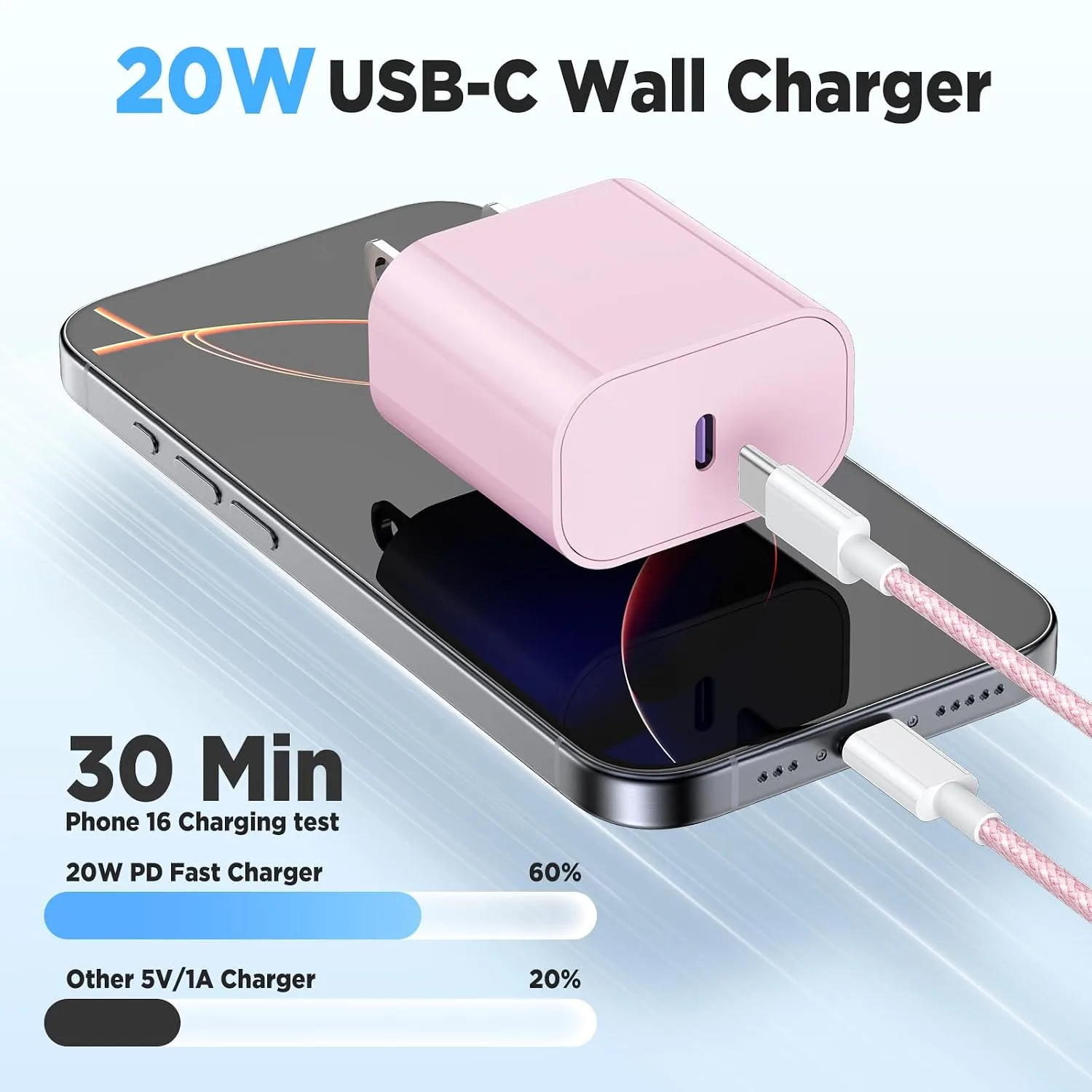 20W USB C Fast Charging for iPhone 17 Air/16/15 Pro Max,3Pack Colorful Mixed Charger Block with Braided Long USB C to C Cables (6/6/10ft) Compatible with iPhone16/15 Pro/15 Plus/iPad Pro